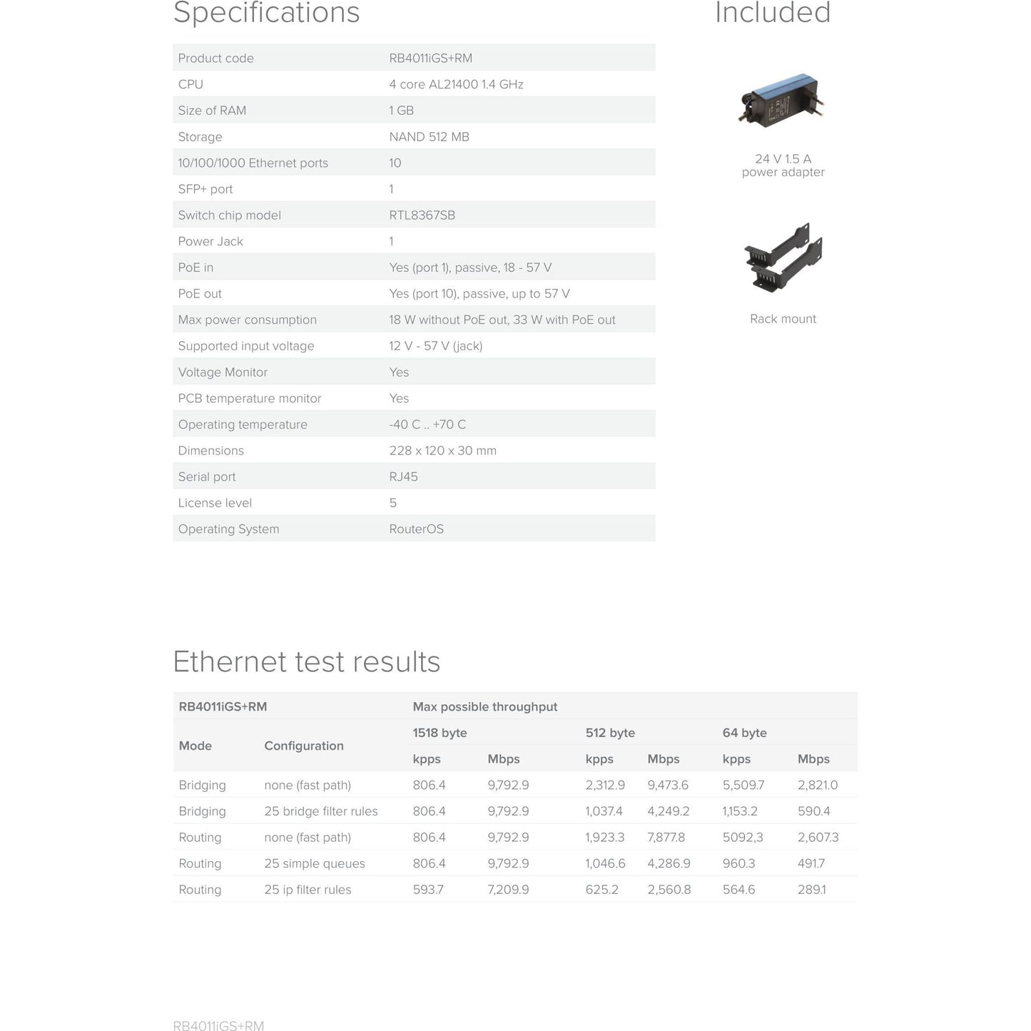 MikroTik 10 Port Gigabit 1SFP+ 4 Core L5 Rack-Mount Router | RB4011iGS+RM