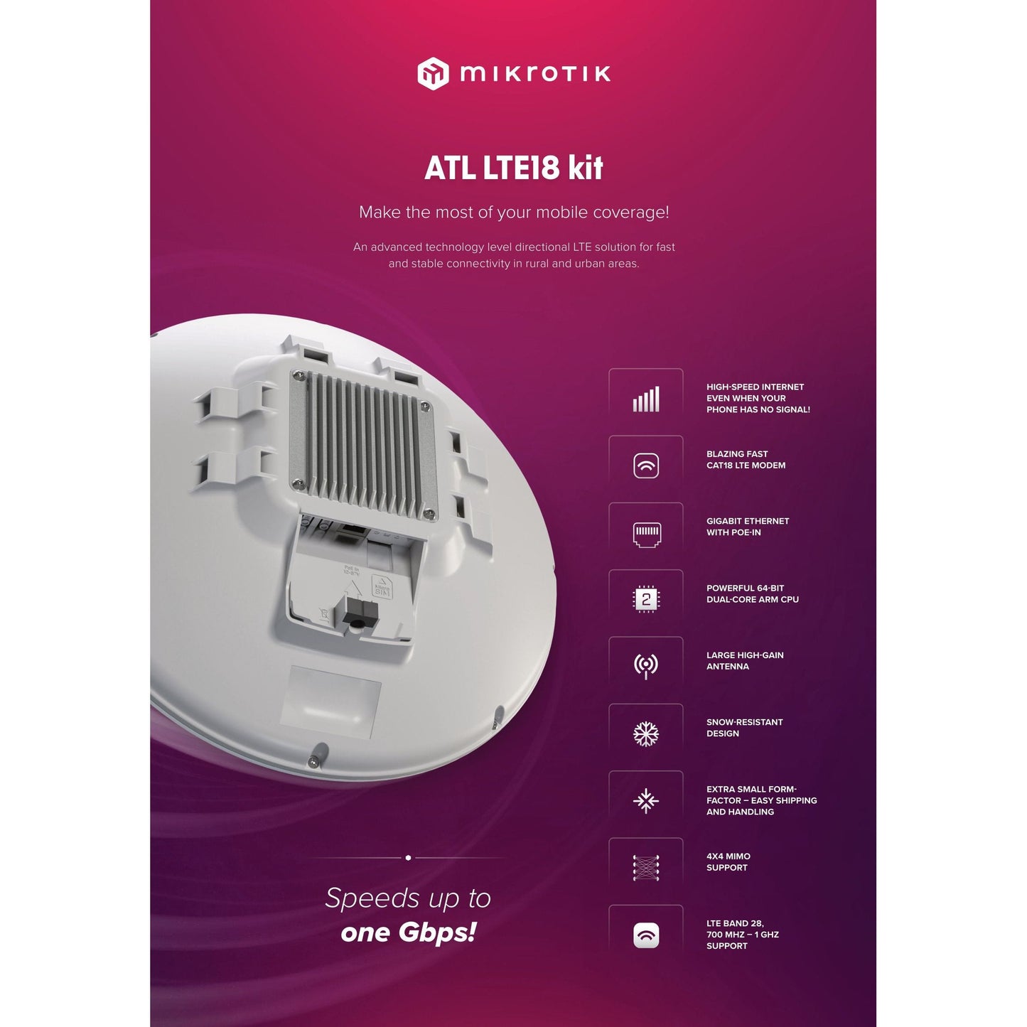 MikroTik ATL18 Kit LTE18 Wide Band Outdoor CPE | ATLGM&EG18-EA