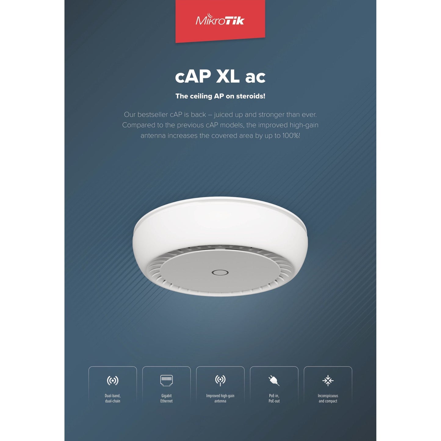 MikroTik cAP XL ac Dual Band 1200Mbps WiFi 5 Ceiling AP | RBcAPGi-5acD2nD-XL