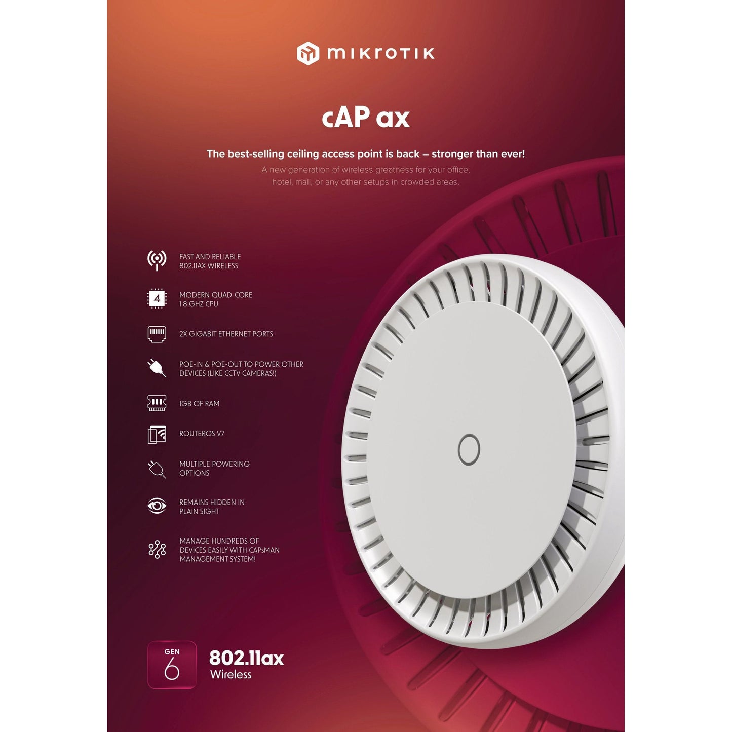 MikroTik cAP ax Dual Band WiFi 6 1800Mbps Ceiling AP | cAPGi-5HaxD2HaxD