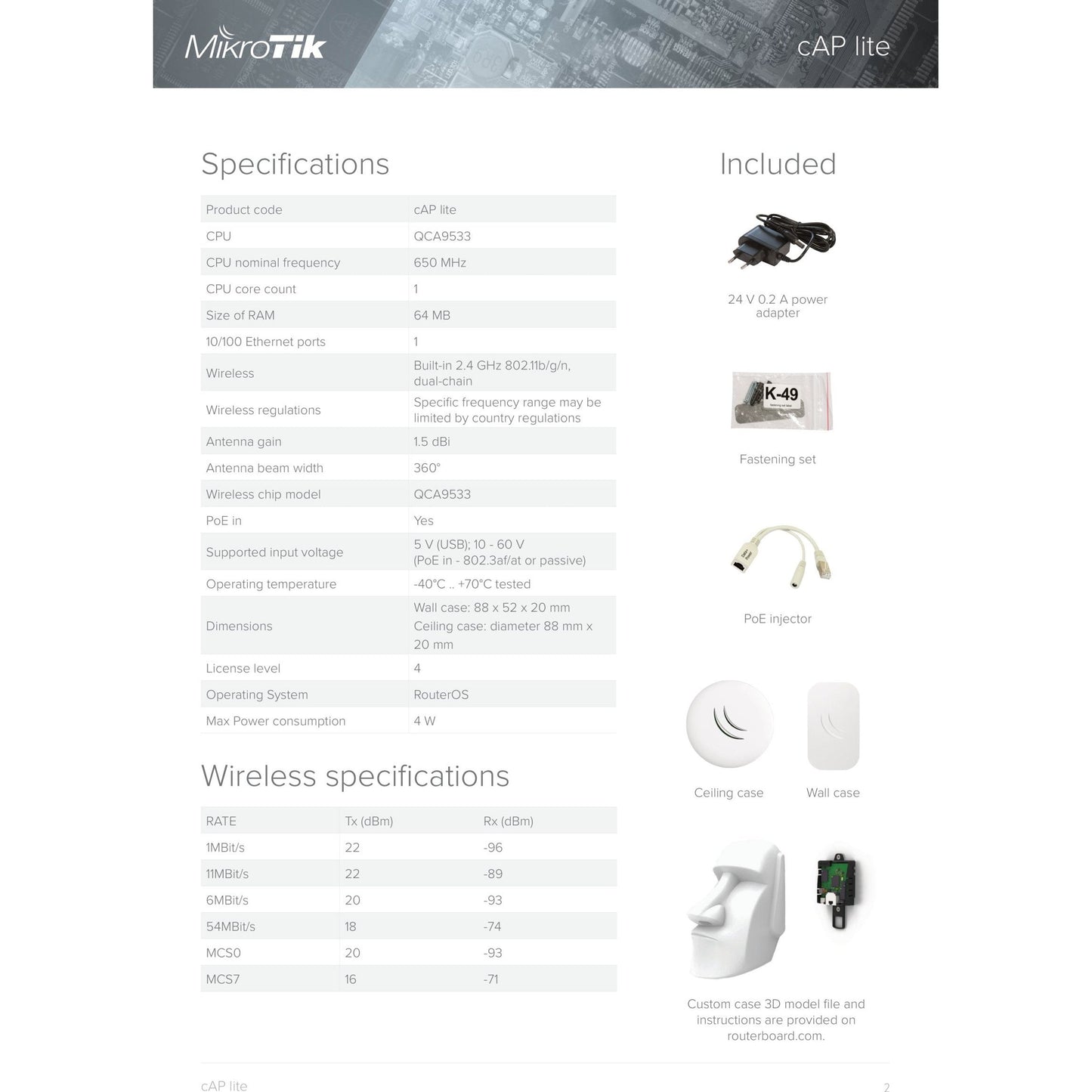MikroTik cAP Lite 300Mbps WiFi 4 Ceiling AP | RbcAPL-2nD