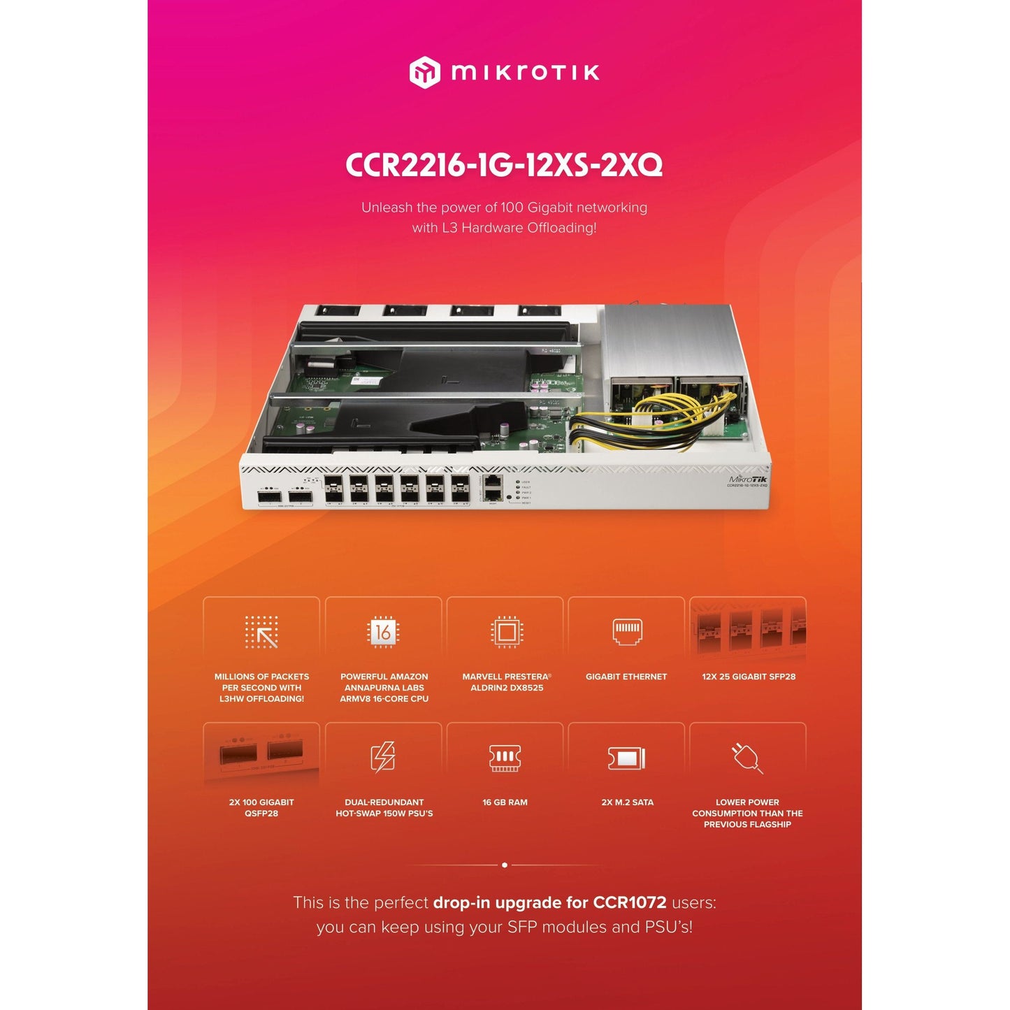 MikroTik Cloud Core 12 Port SFP28 2 QSFP28 16 Core Router | CCR2216-1G-12XS-2XQ