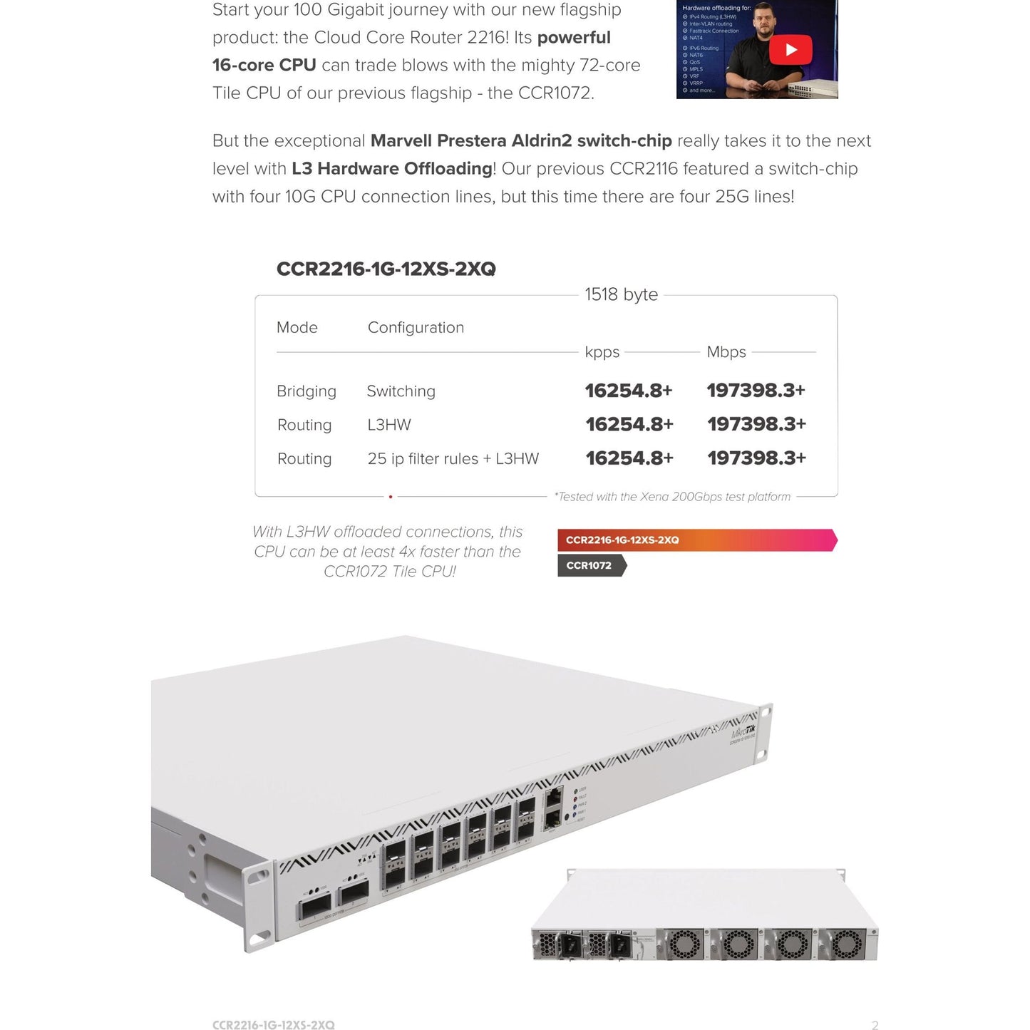 MikroTik Cloud Core 12 Port SFP28 2 QSFP28 16 Core Router | CCR2216-1G-12XS-2XQ