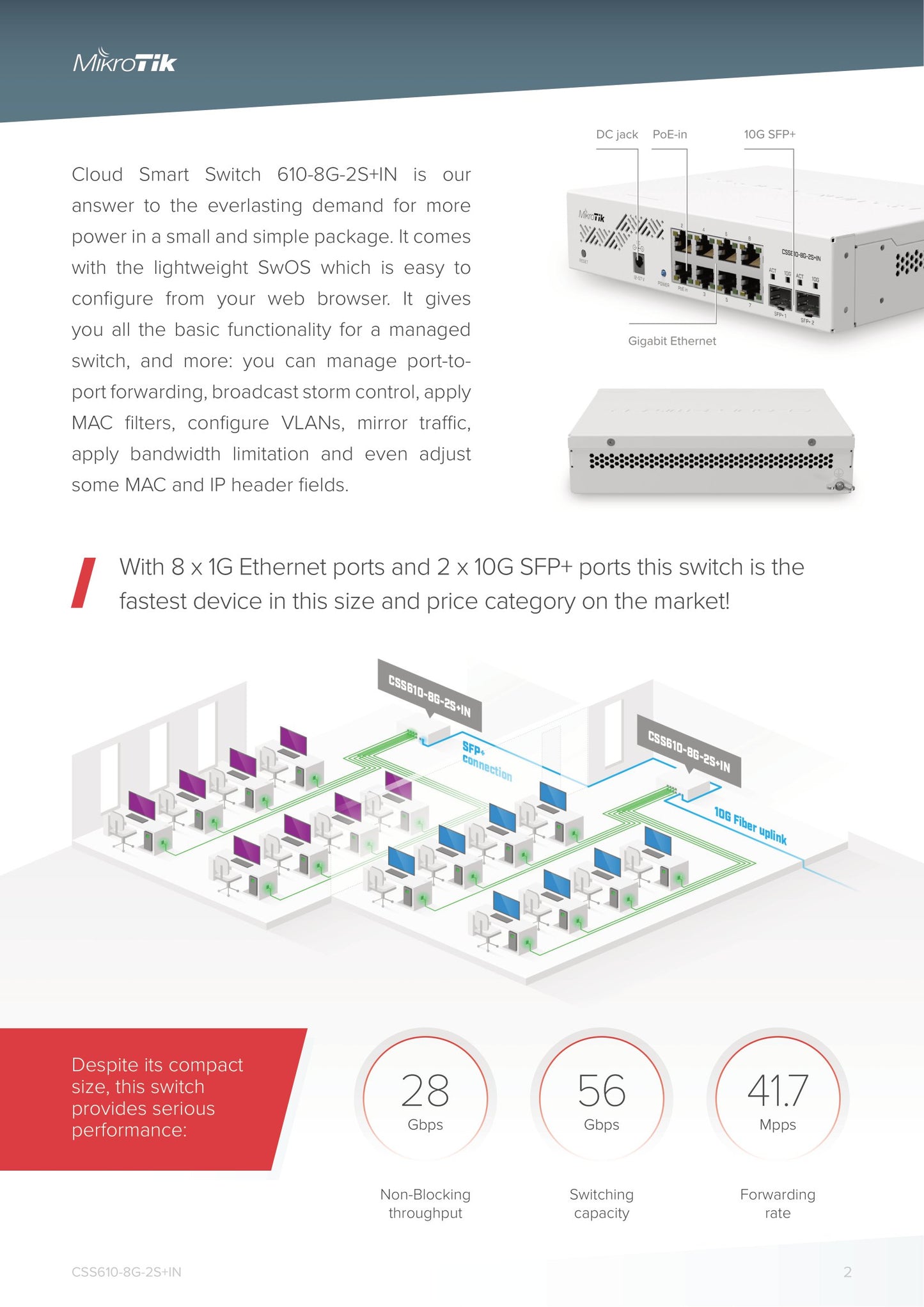 MikroTik SwOS Smart Switch 8 Port Gigabit 2SFP+ PoE Input | CSS610-8G-2S+IN