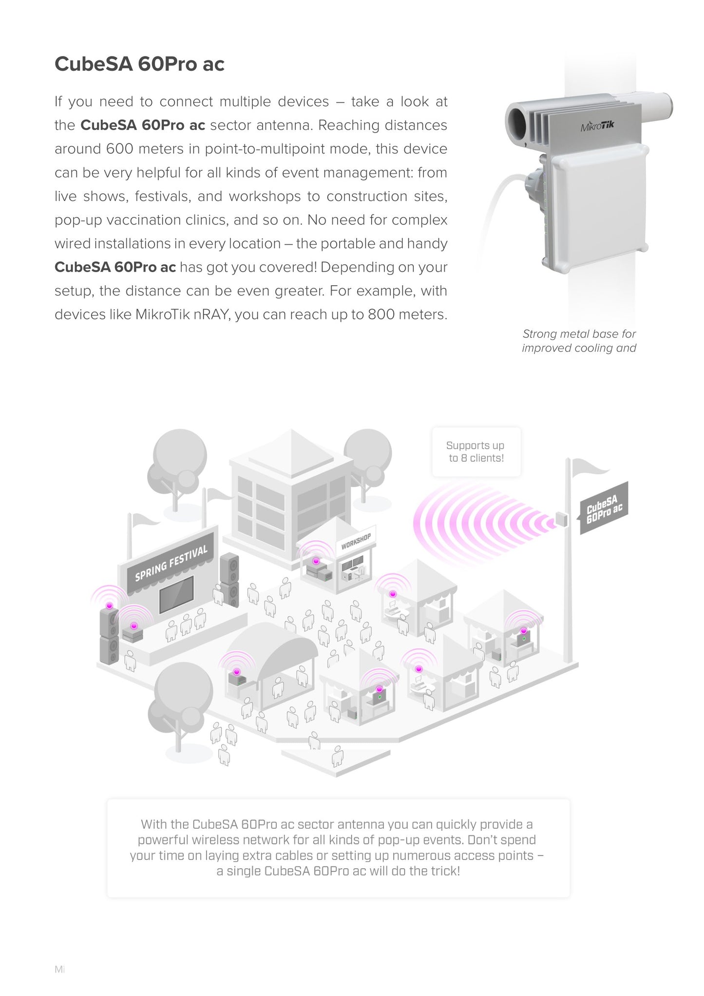 MikroTik Wireless Wire Cube Pro 60GHz/5GHz Outdoor Kit | CubeG-5ac60aypair