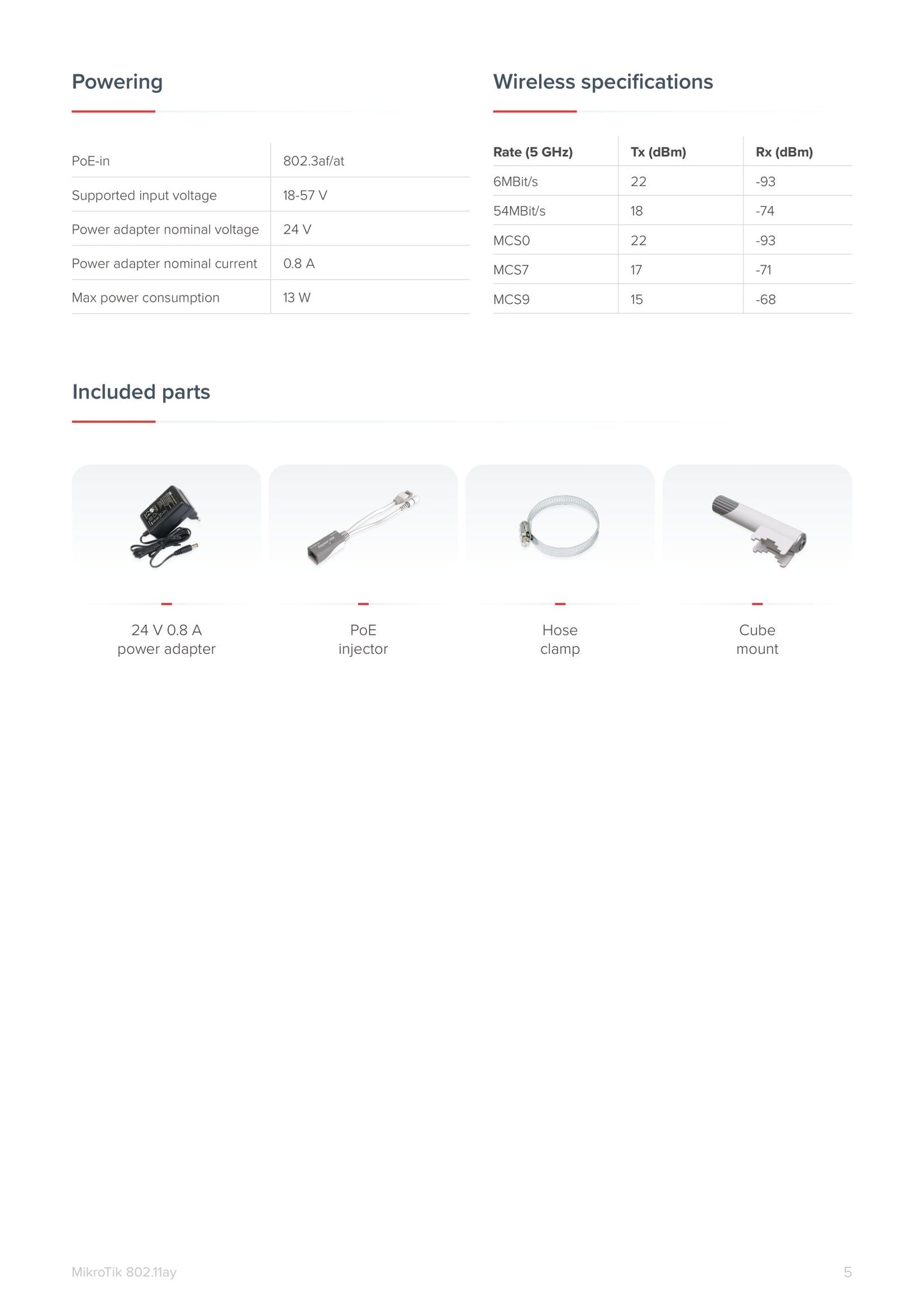 MikroTik Wireless Wire Cube Pro 60GHz/5GHz Outdoor Kit | CubeG-5ac60aypair