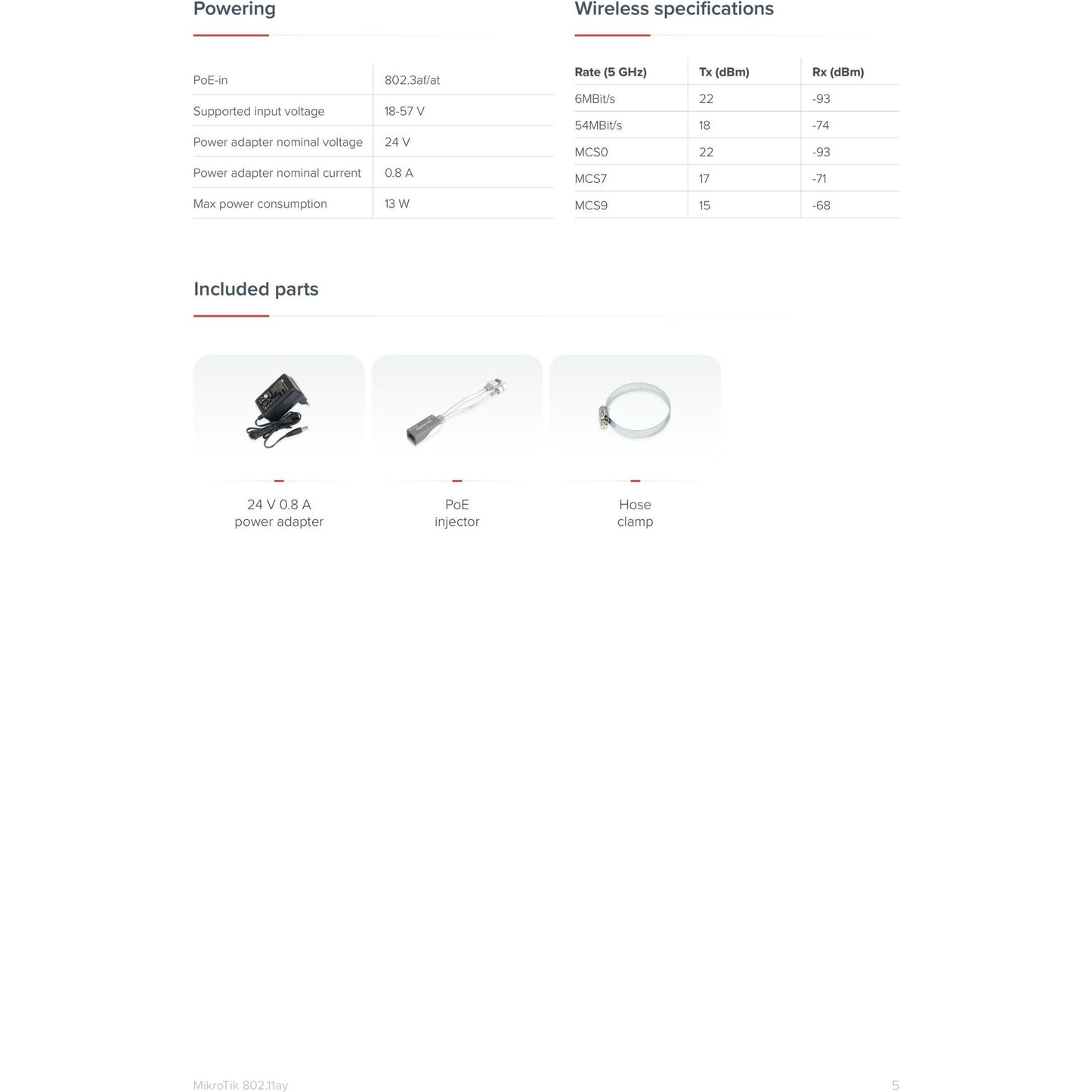 MikroTik CubeSA 60Pro ac 60GHz 60° Integrated Sector | CubeG-5ac60ay-SA