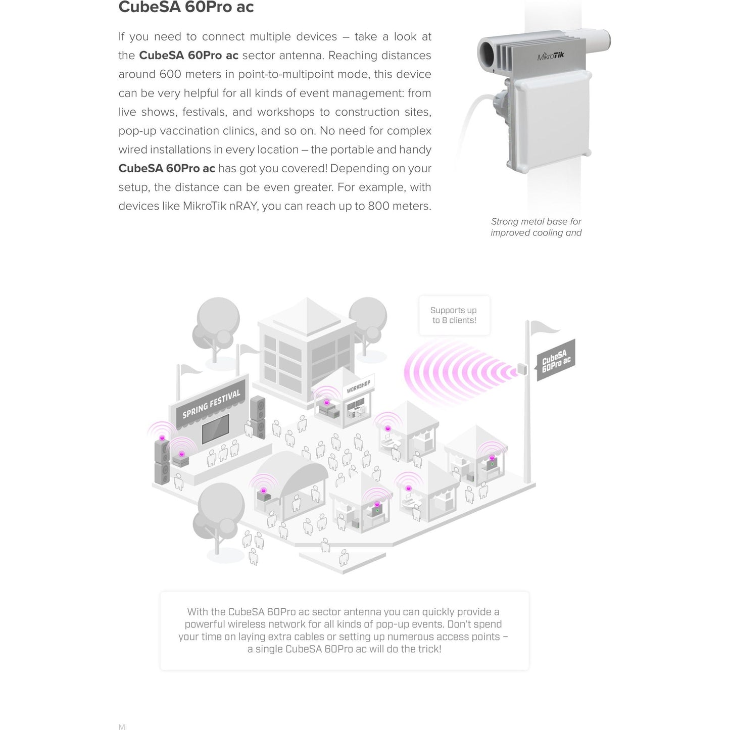 MikroTik Cube Pro60 AC 60GHz/5GHz Outdoor CPE | CubeG-5ac60ay
