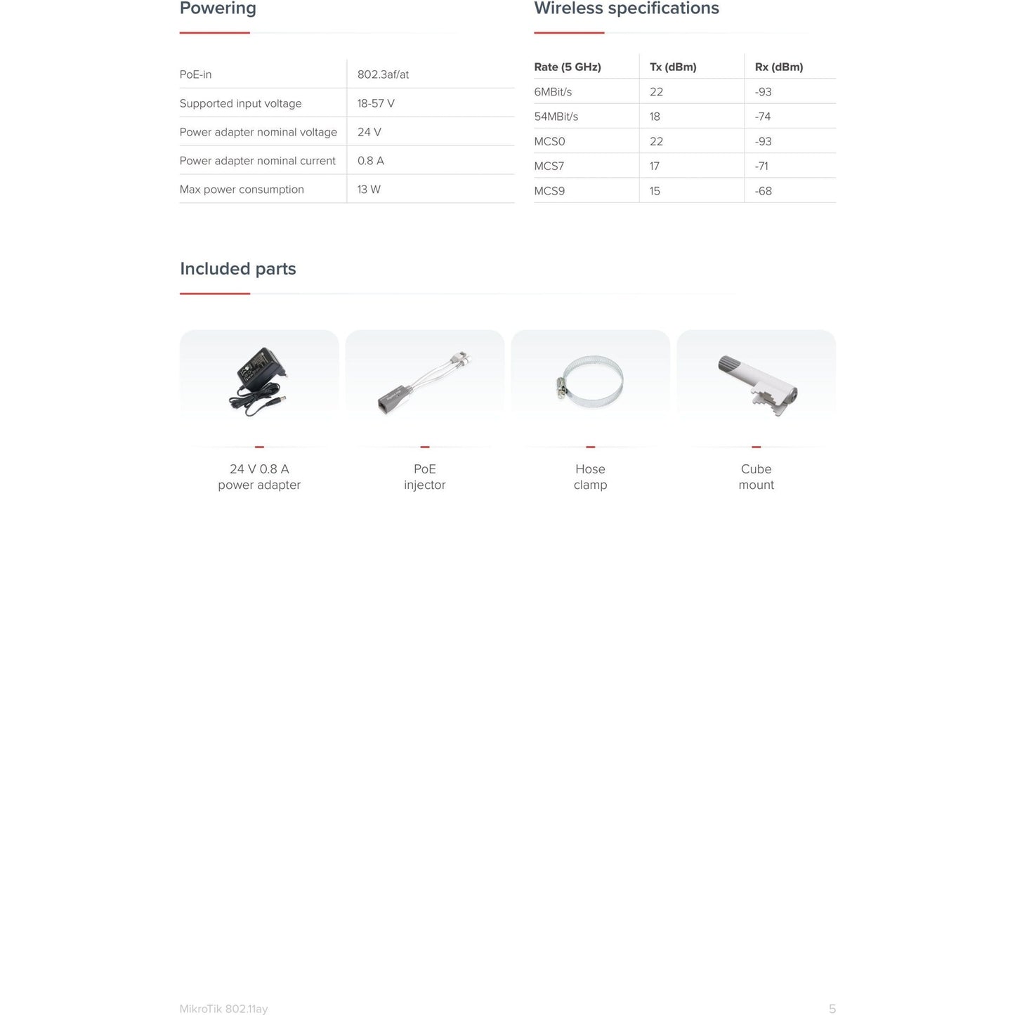 MikroTik Cube Pro60 AC 60GHz/5GHz Outdoor CPE | CubeG-5ac60ay