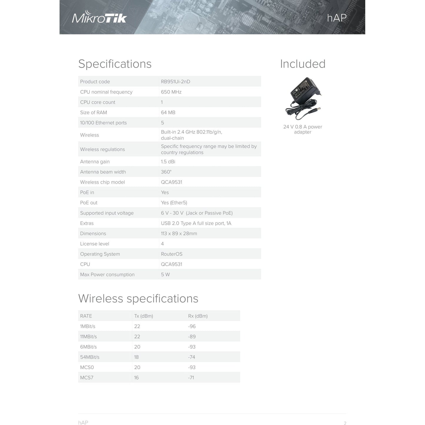 MikroTik hAP 5 Port Ethernet 300Mbps WiFi 4 Router | RB951Ui-2nD