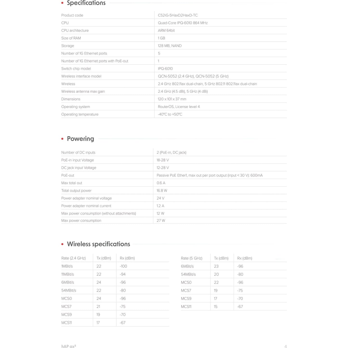 MikroTik hAP ax2 5 Port Gigabit 1800Mbps WiFi 6 Router | C52iG-5HaxD2HaxD-TC