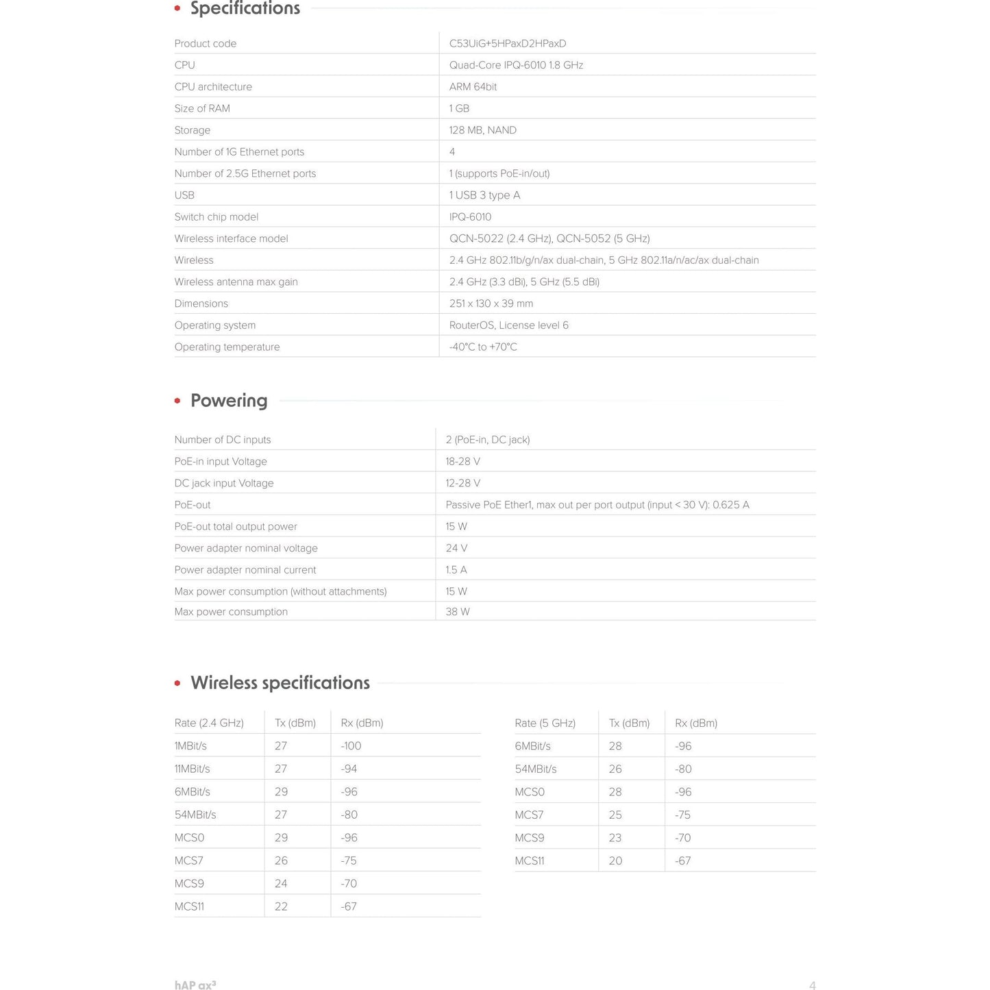 MikroTik hAP ax3 4 Gigabit 1 Port 2.5G PoE 1800Mbps WiFi 6 Router | C53UiG+5HPaxD2HPaxD