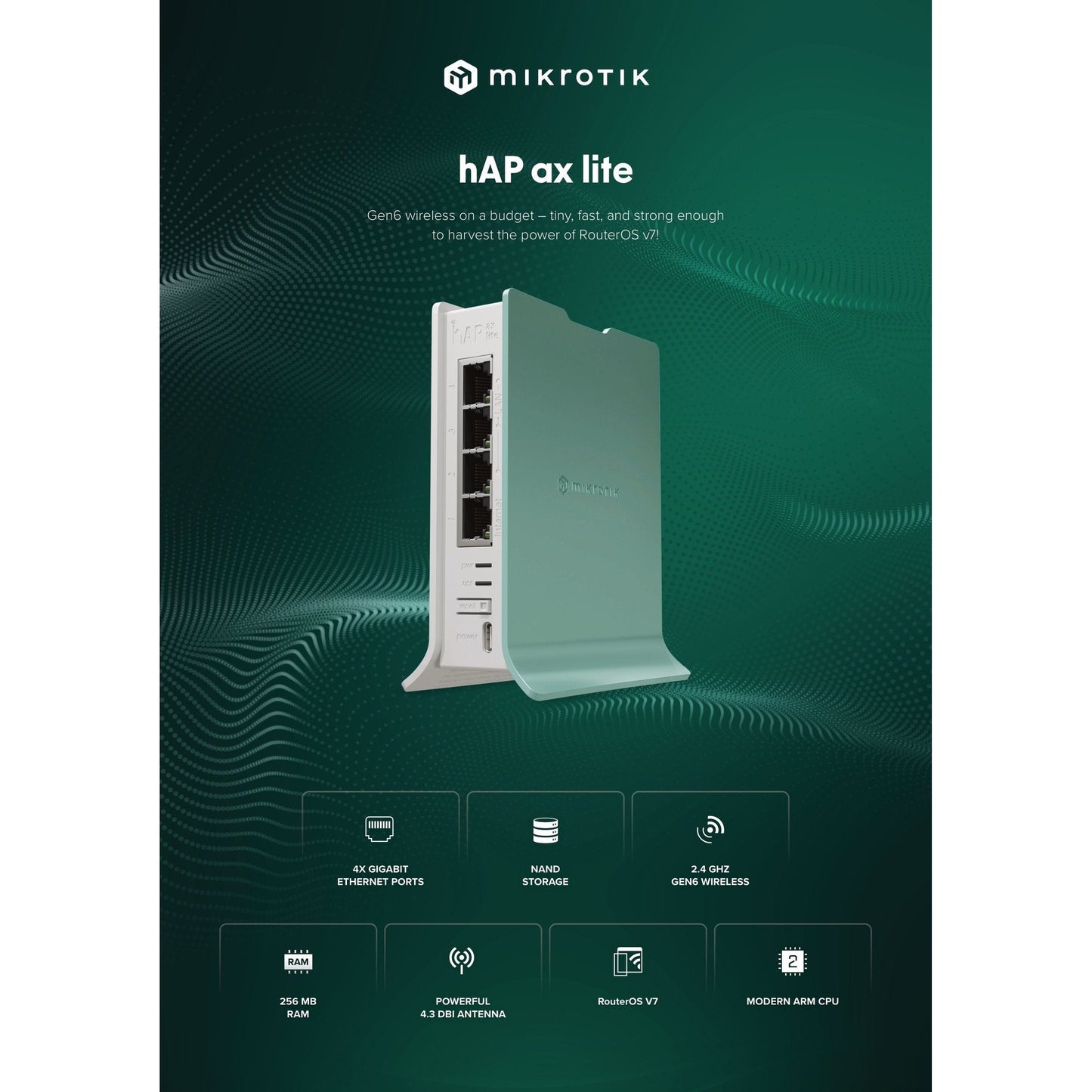 MikroTik hAP ax lite 4 Port Gigabit 600Mbps WiFi 6 Router | L41G-2axD
