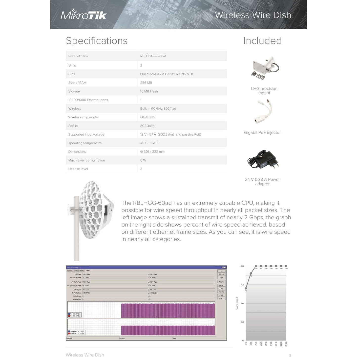 MikroTik LHG Wireless Wire Dish 60GHz PtP Kit | RBLHGG-60adkit