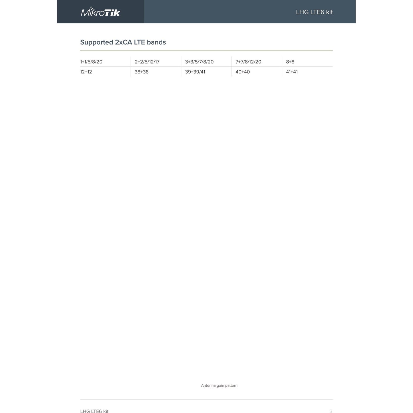MikroTik LHG LTE6 Kit 17dBi Outdoor CPE | RBLHGR&R11e-LTE6