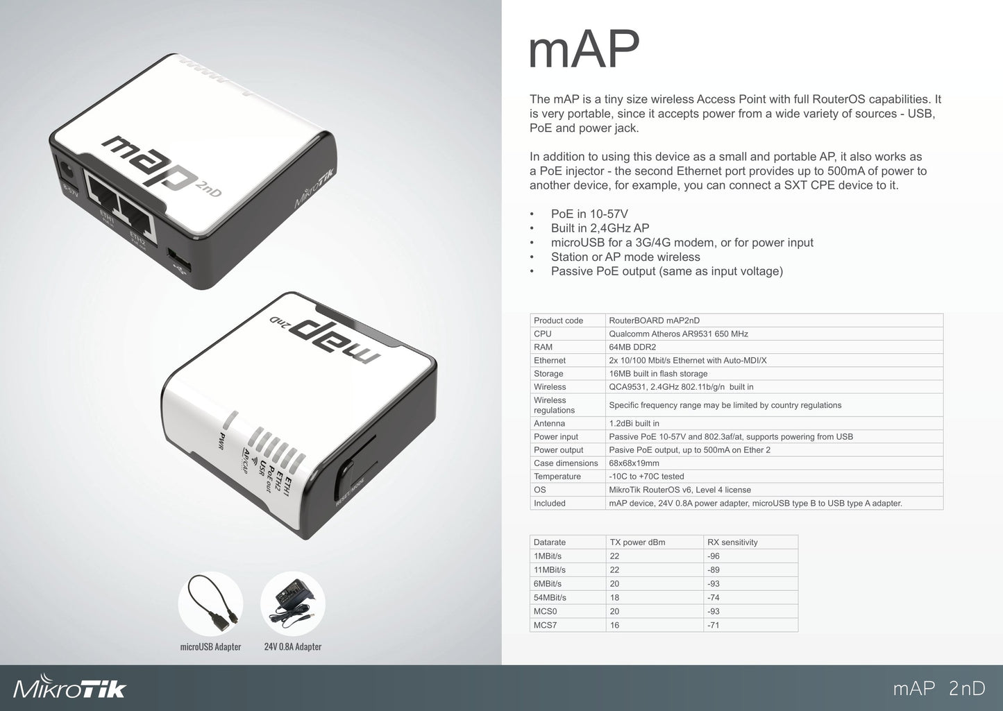 MikroTik mAP 2.4GHz 1.2dBi USB PoE WiFi AP | RbmAP2nD