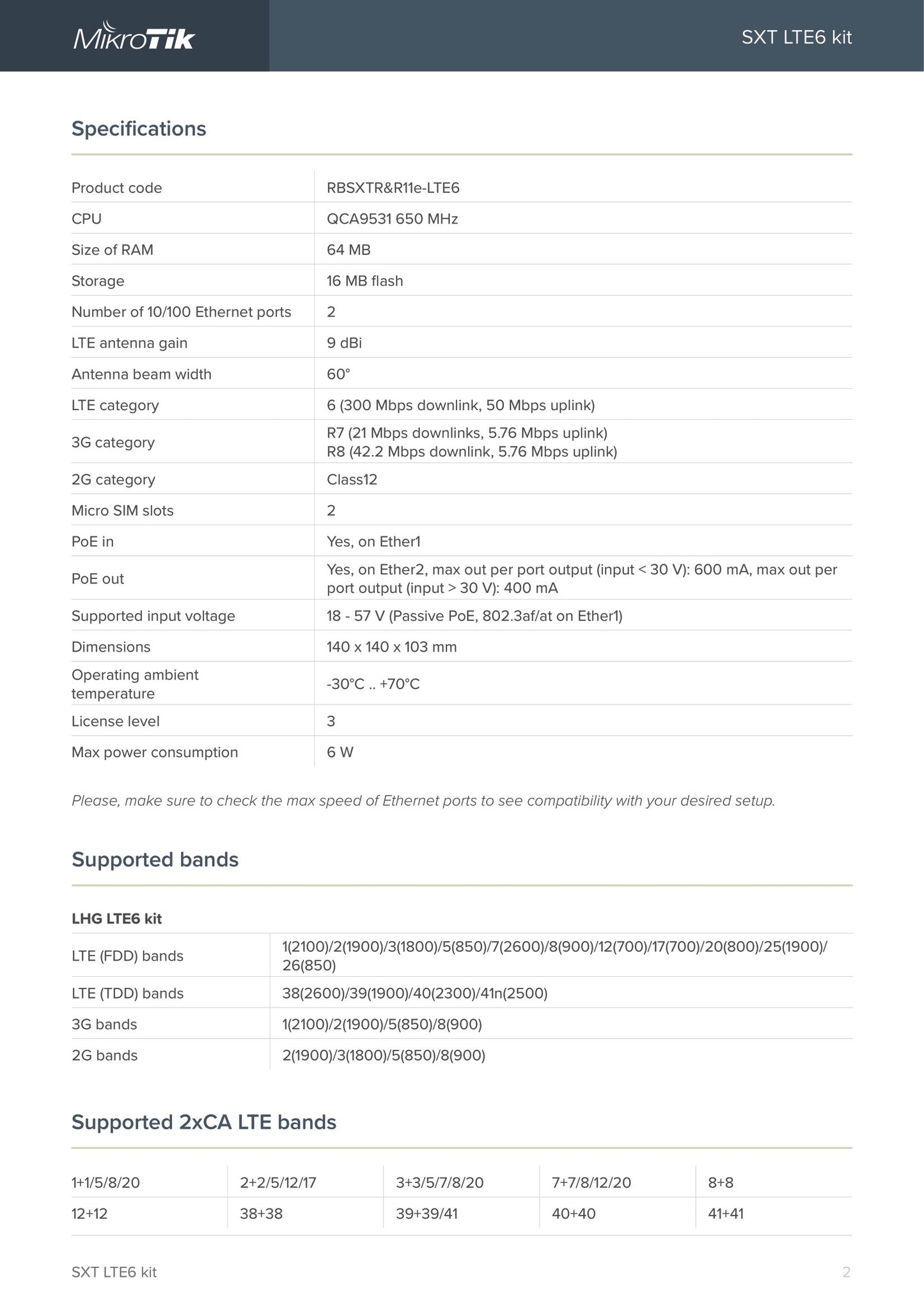 MikroTik SXT LTE6 Kit 9dBi PoE Outdoor CPE | RBSXTR&R11e-LTE6