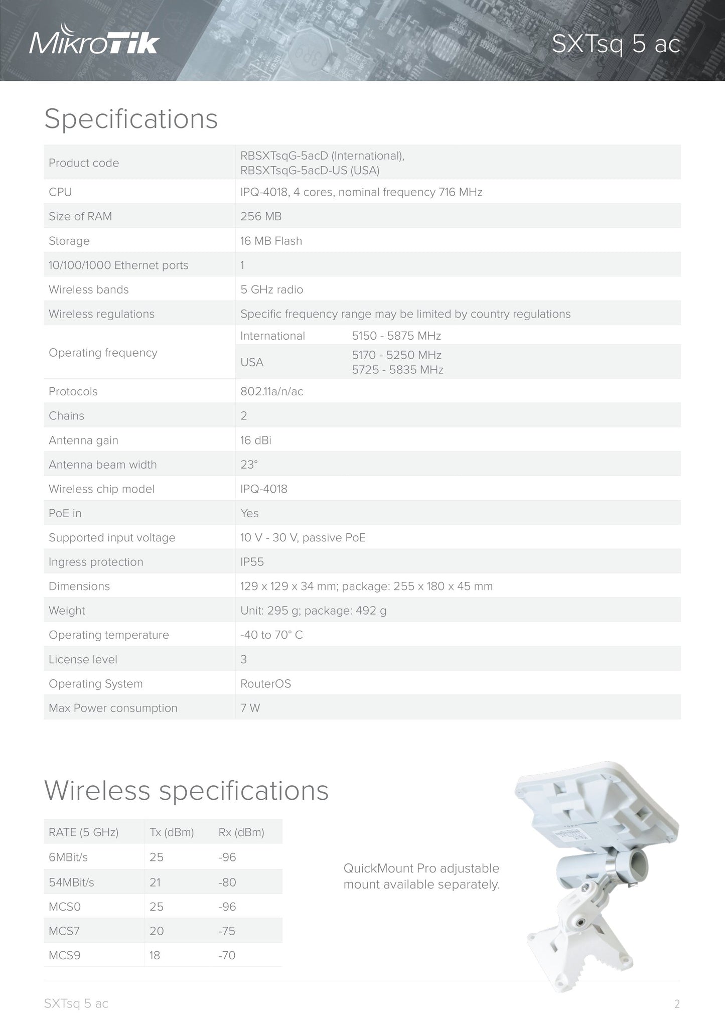 MikroTik SXTsq 5 ac 16dBi Dual Chain Outdoor CPE | RBSXTsqG-5acD