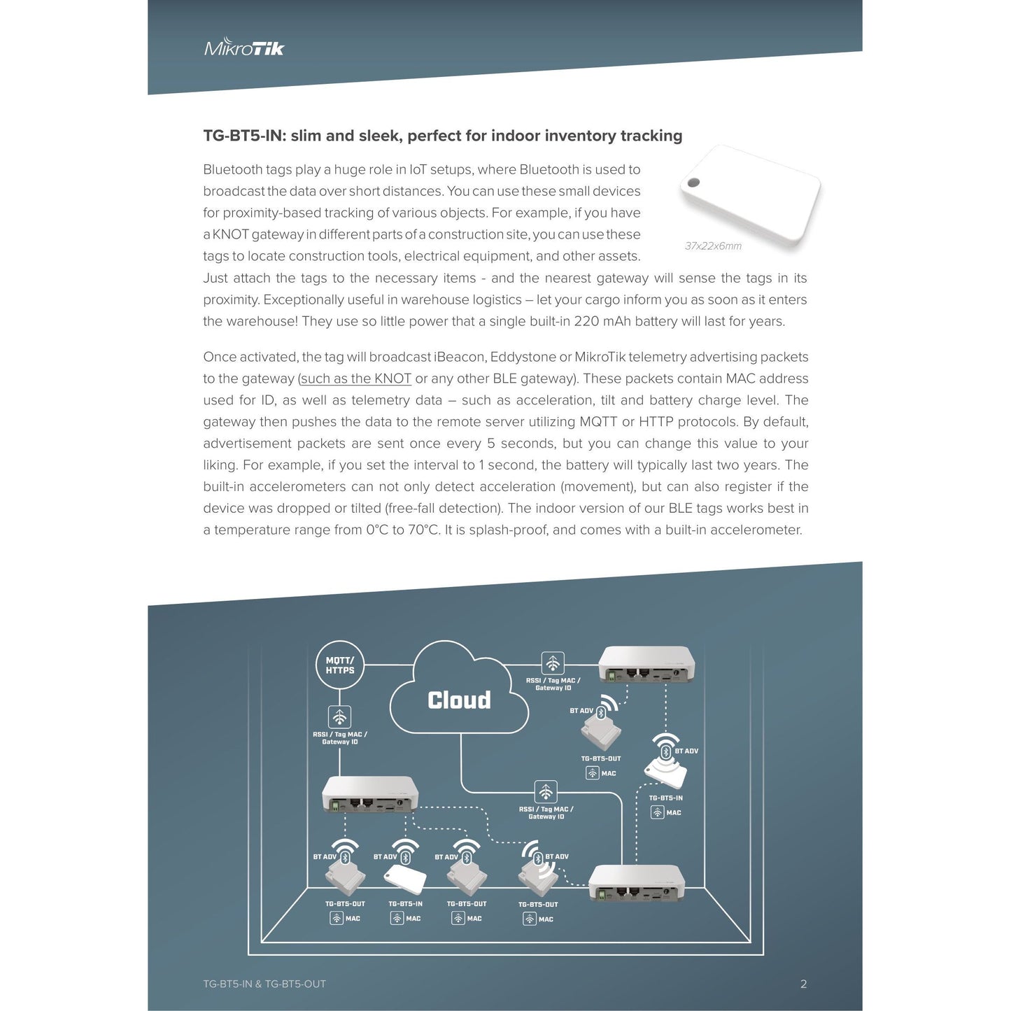 MikroTik Indoor IoT Bluetooth Tag | TG-BT5-IN