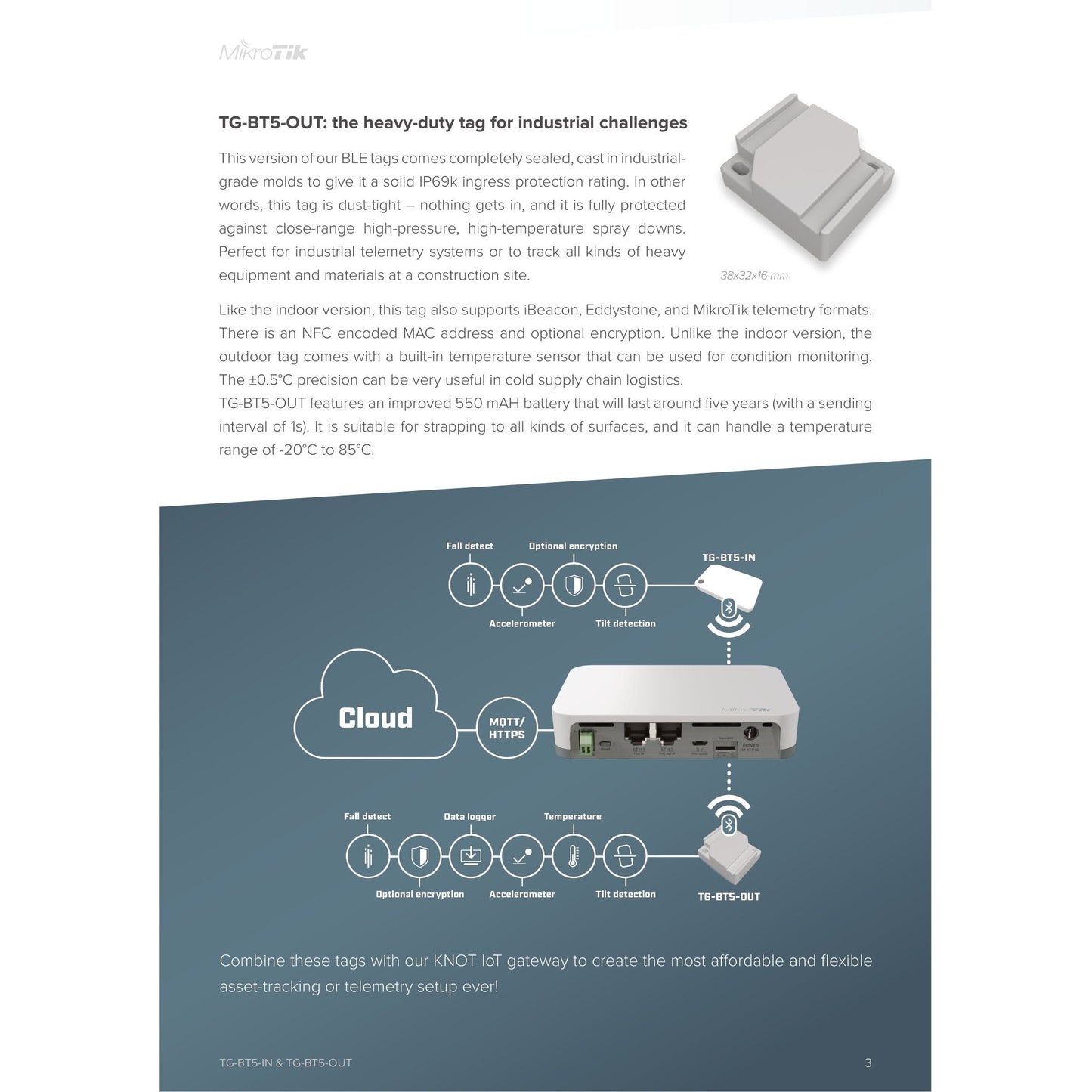 MikroTik Indoor IoT Bluetooth Tag | TG-BT5-IN