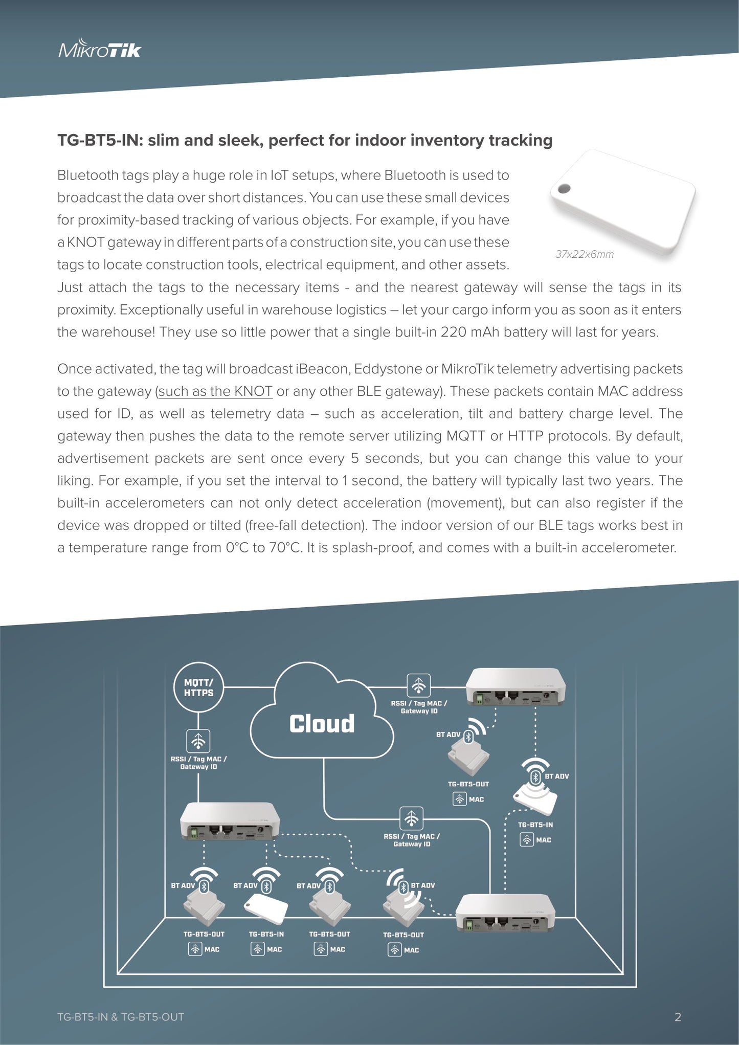 MikroTik Outdoor IoT Bluetooth Tag | TG-BT5-OUT