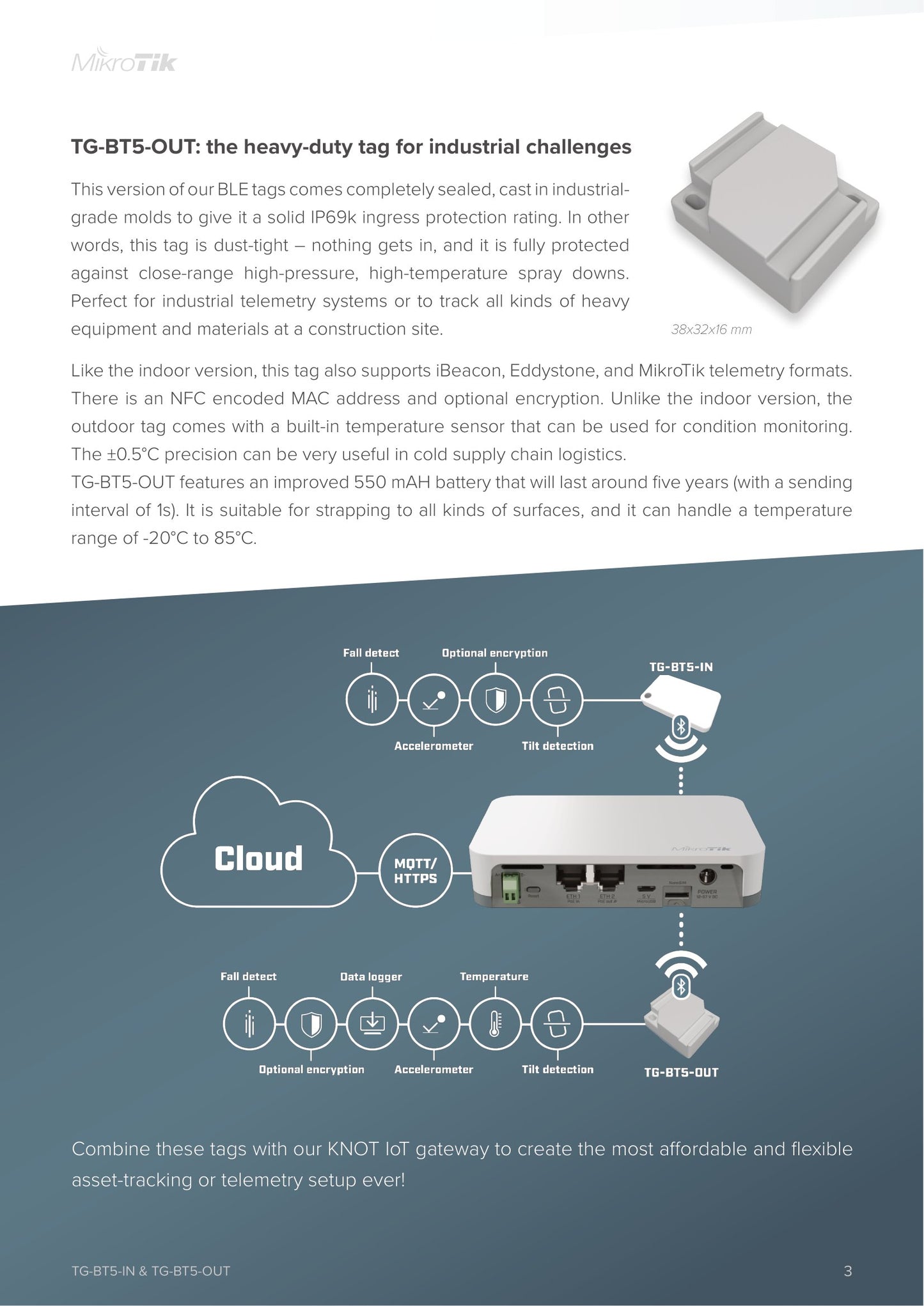 MikroTik Outdoor IoT Bluetooth Tag | TG-BT5-OUT