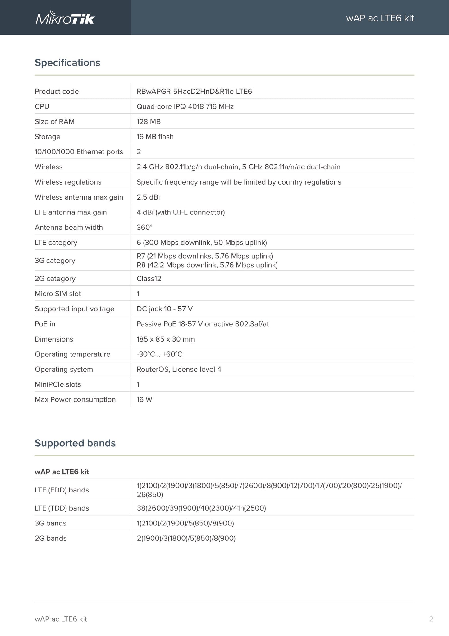 MikroTik wAP ac LTE6 Kit Dual Band Router with LTE6 Modem | RBwAPGR-5HacD2HnD&R11e-LTE6