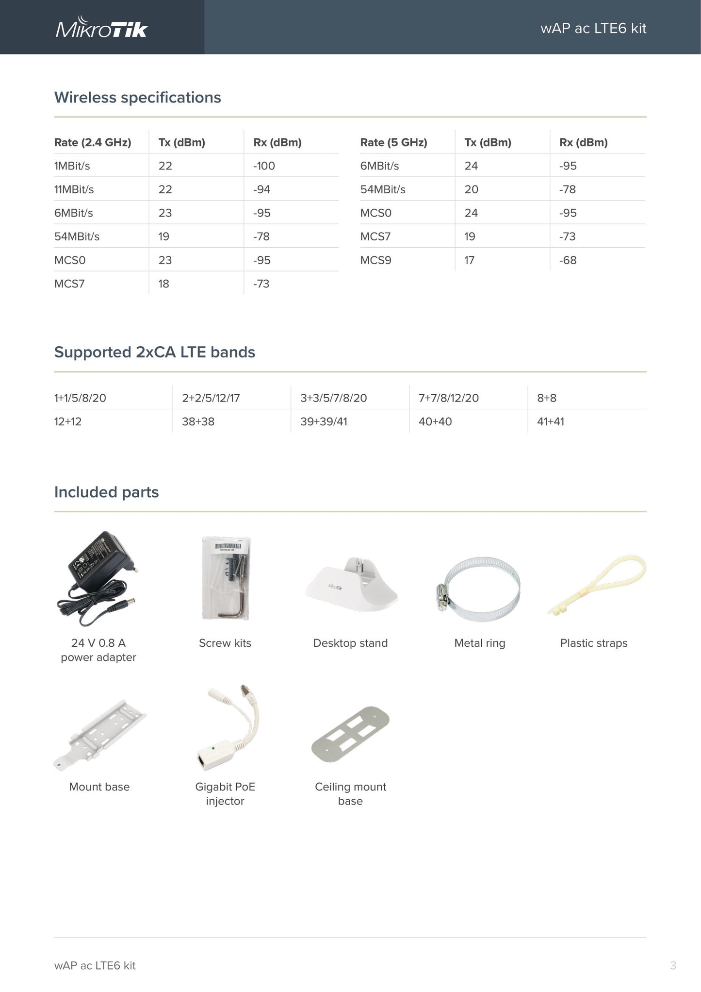MikroTik wAP ac LTE6 Kit Dual Band Router with LTE6 Modem | RBwAPGR-5HacD2HnD&R11e-LTE6