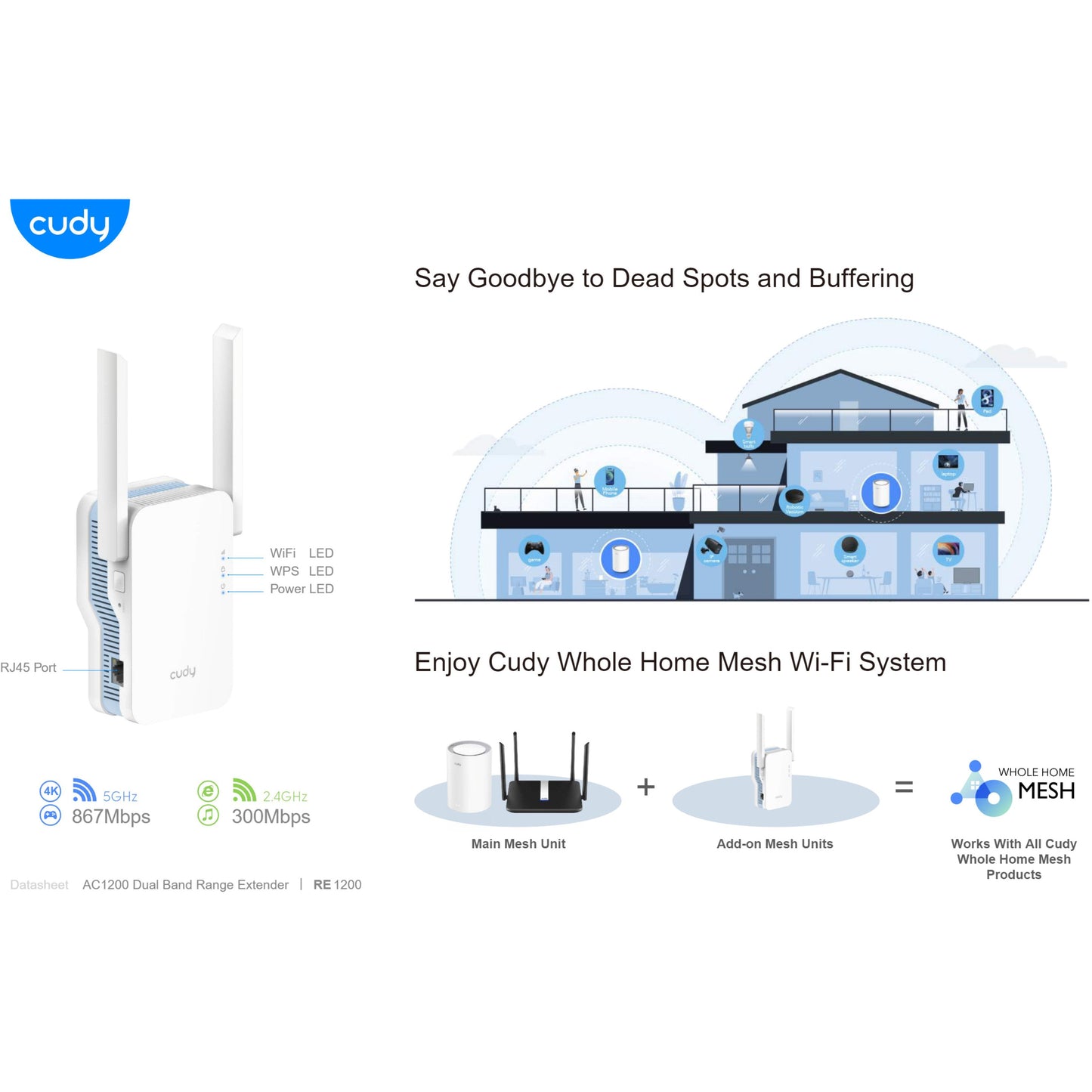 Cudy Dual Band WiFi 5 1200Mbps Fast Ethernet Range Extender | RE1200 (mesh)*