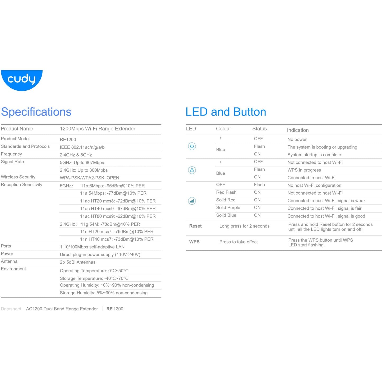 Cudy Dual Band WiFi 5 1200Mbps Fast Ethernet Range Extender | RE1200 (mesh)*
