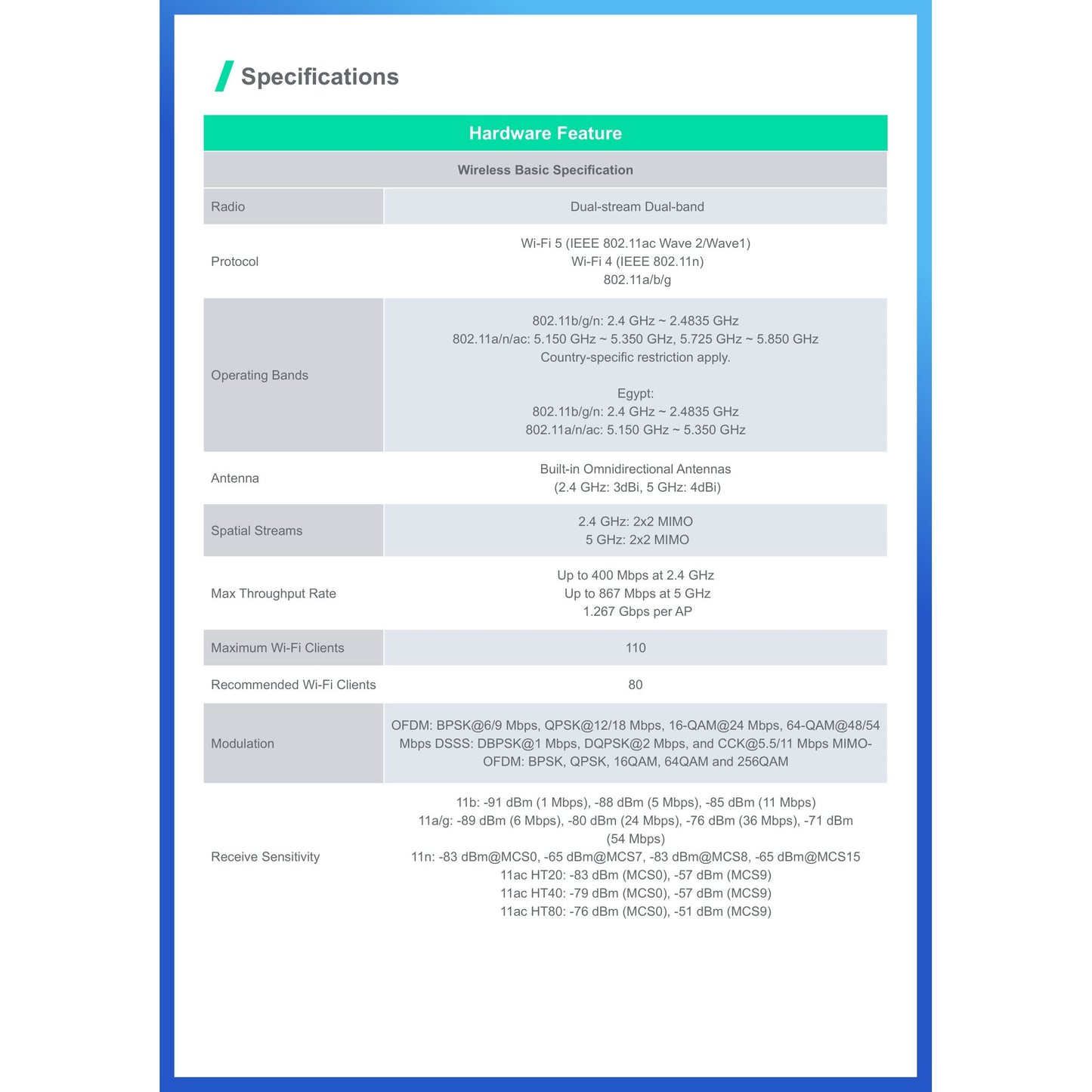 Reyee 5 Port Gigabit AC Wave 2 Cloud Router | RG-EG105GW(T)
