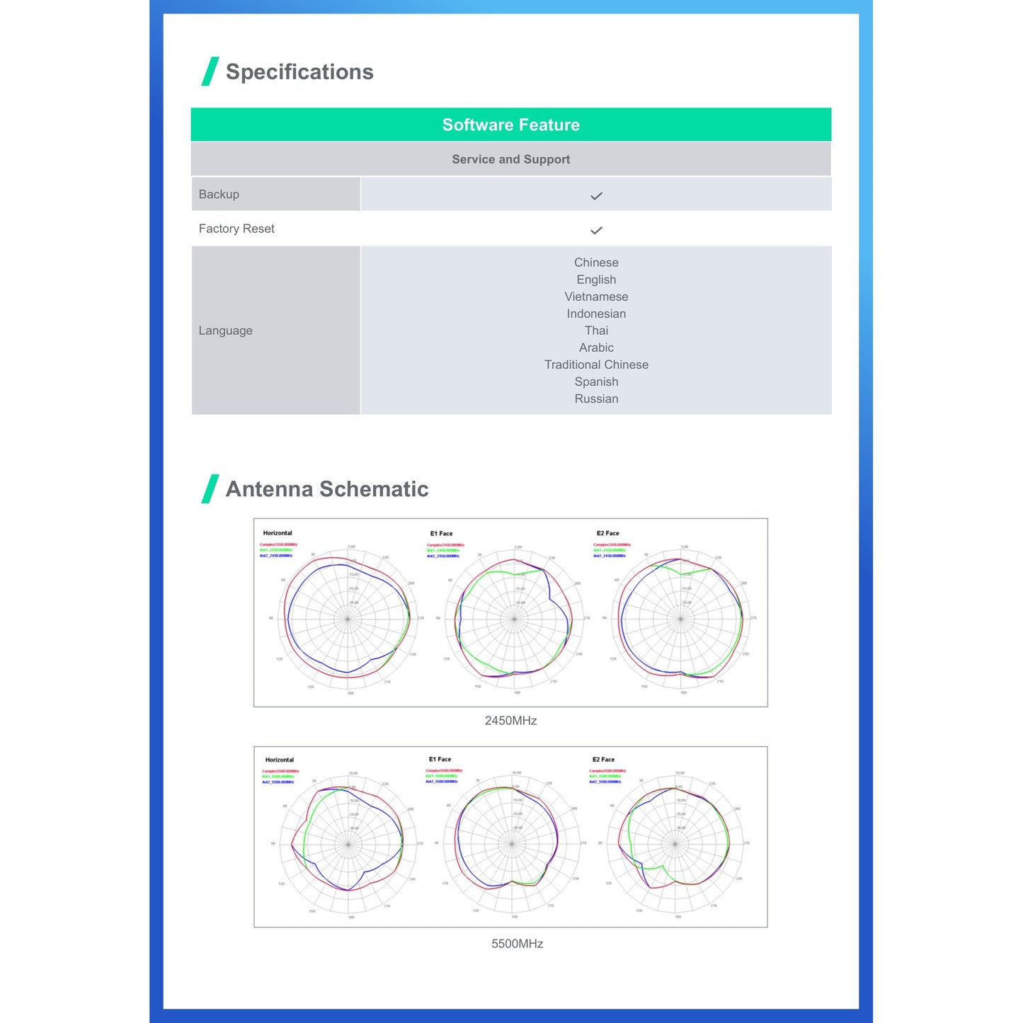 Reyee 5 Port Gigabit AC Wave 2 Cloud Router | RG-EG105GW(T)