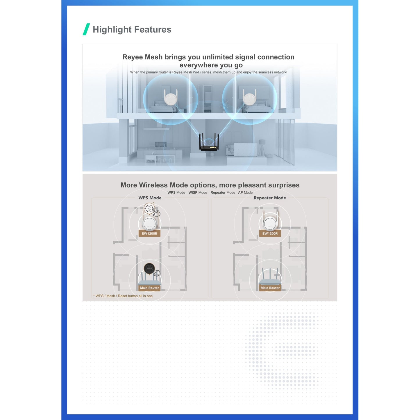 Reyee Dual Band AC 1200Mbps 4dBi Mesh Range Extender | RG-EW1200R