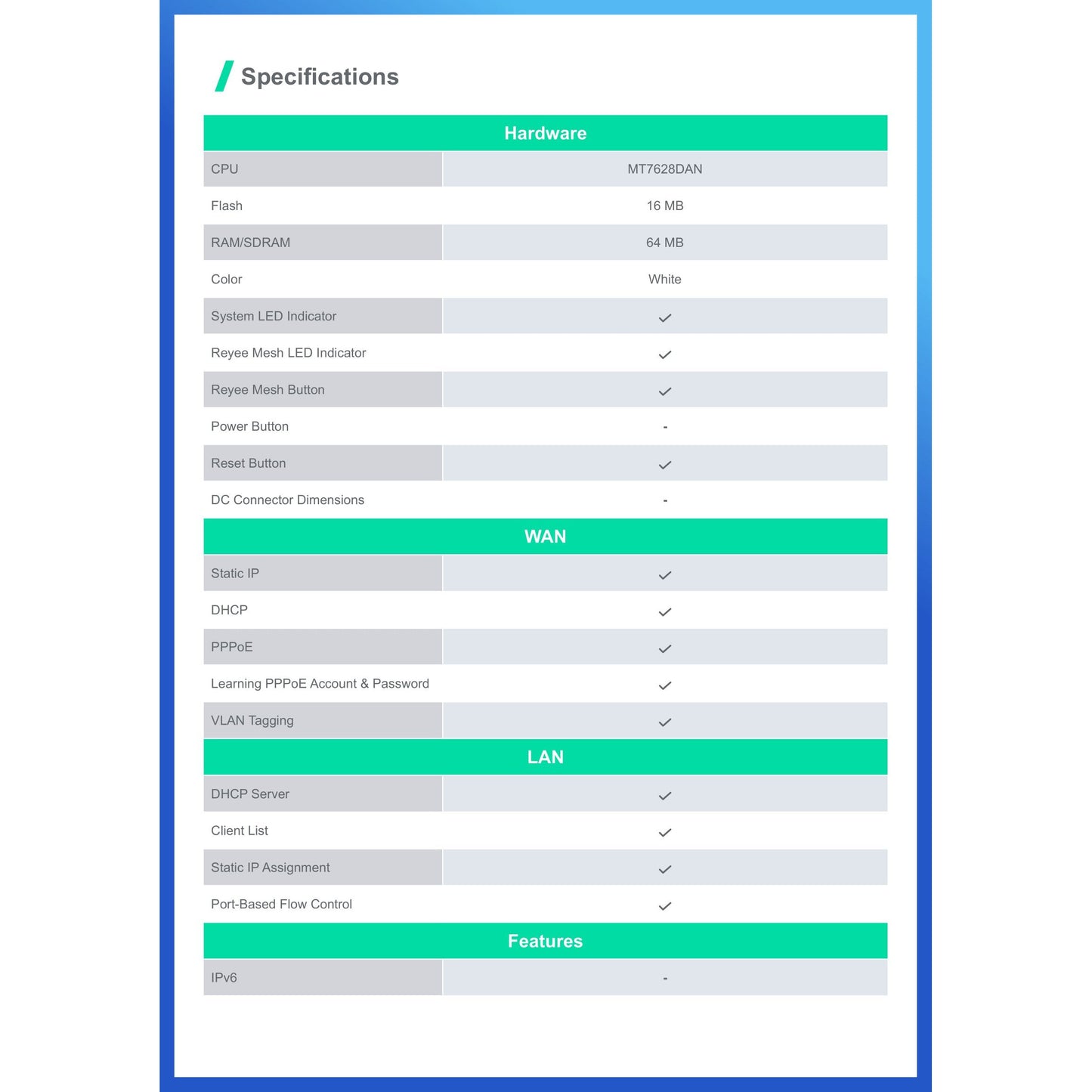 Reyee Dual Band AC 1200Mbps 4dBi Mesh Range Extender | RG-EW1200R