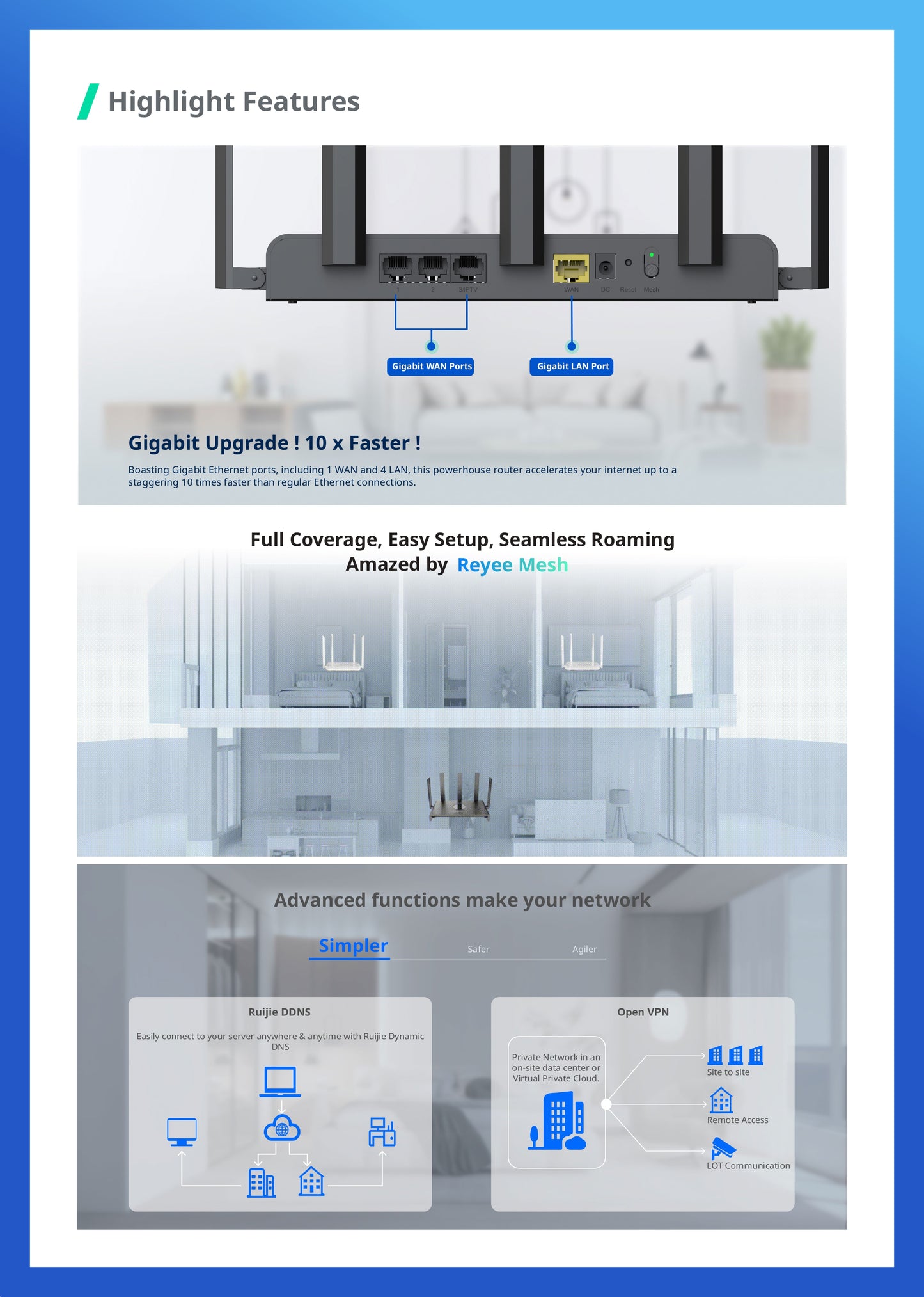Reyee Dual Band AC 1300Mbps Gigabit Mesh Router | RG-EW1300G