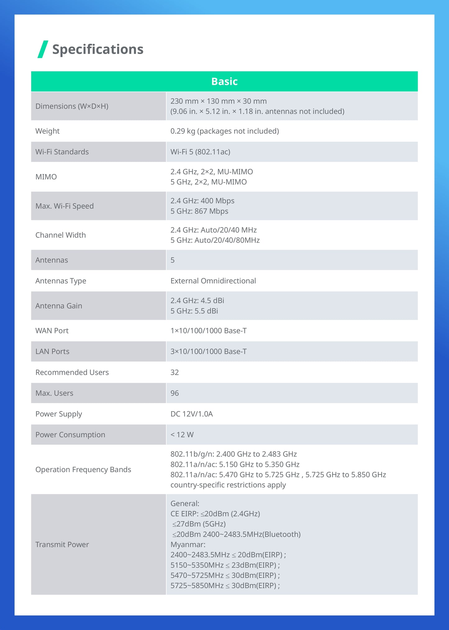 Reyee Dual Band AC 1300Mbps Gigabit Mesh Router | RG-EW1300G