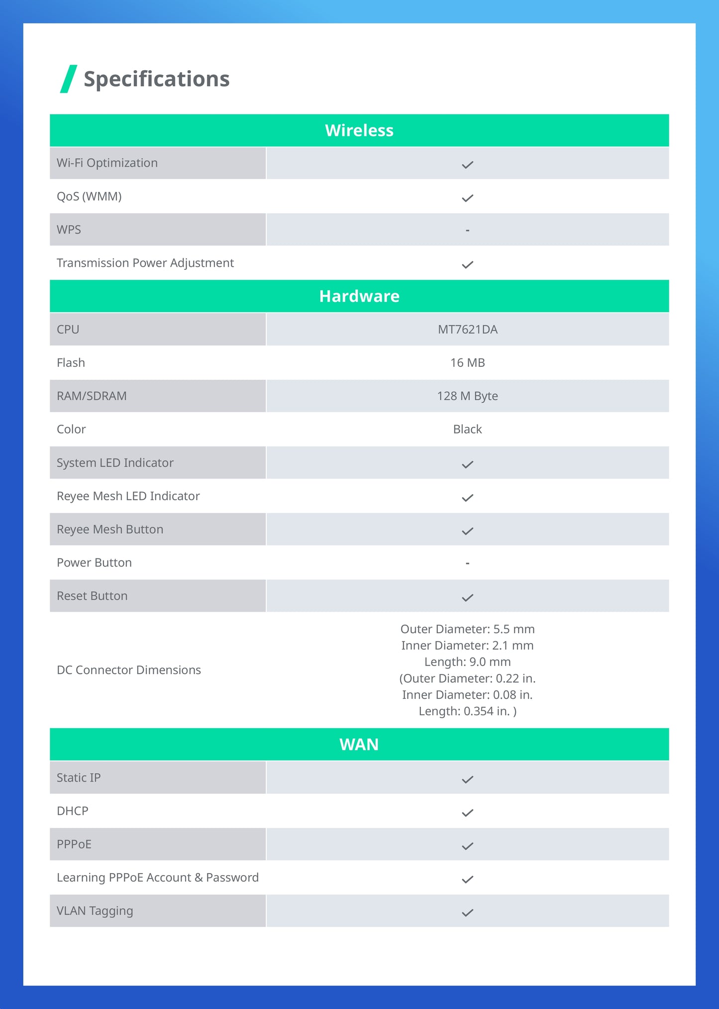 Reyee Dual Band AC 1300Mbps Gigabit Mesh Router | RG-EW1300G