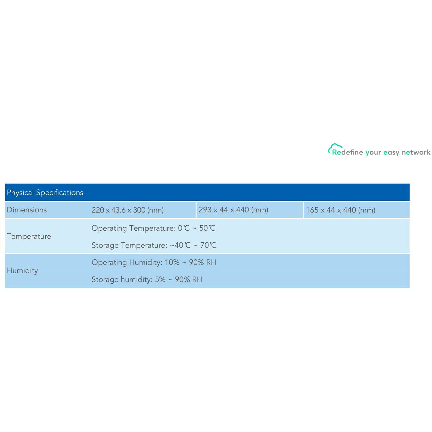 Reyee 24 Port Gigabit 4SFP Layer 2+ Smart Switch | RG-NBS3100-24GT4SFP