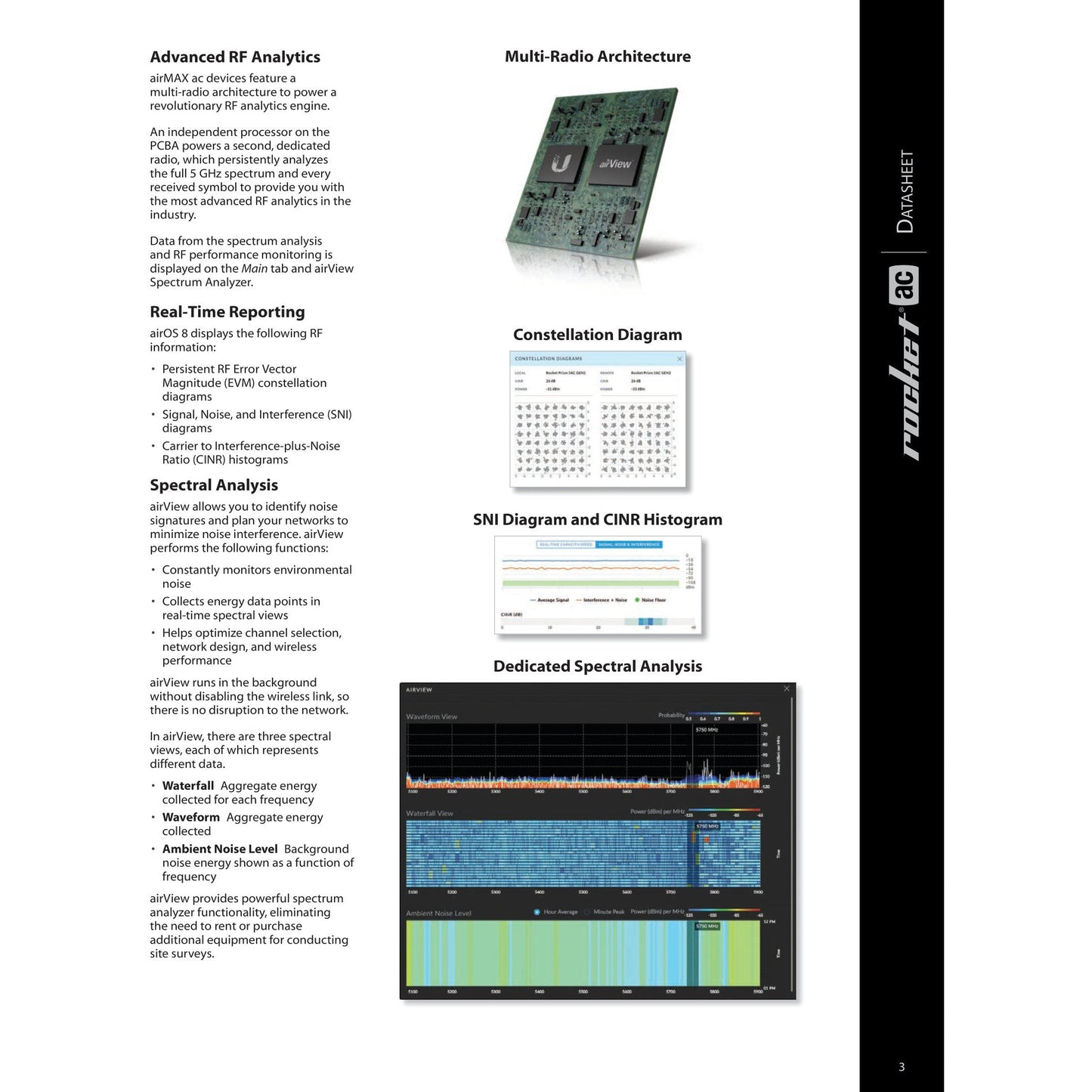 Ubiquiti UISP airMAX Rocket Lite AC 5GHz Radio | R5AC-LITE