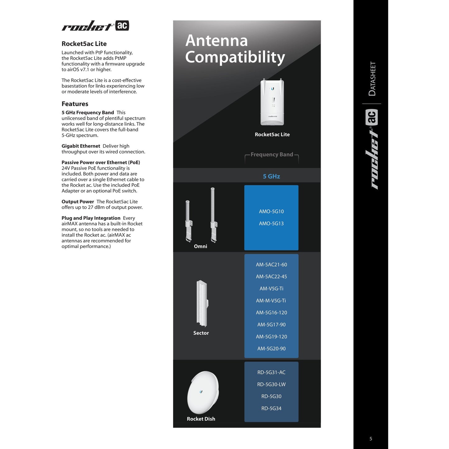 Ubiquiti UISP airMAX Rocket Lite AC 5GHz Radio | R5AC-LITE
