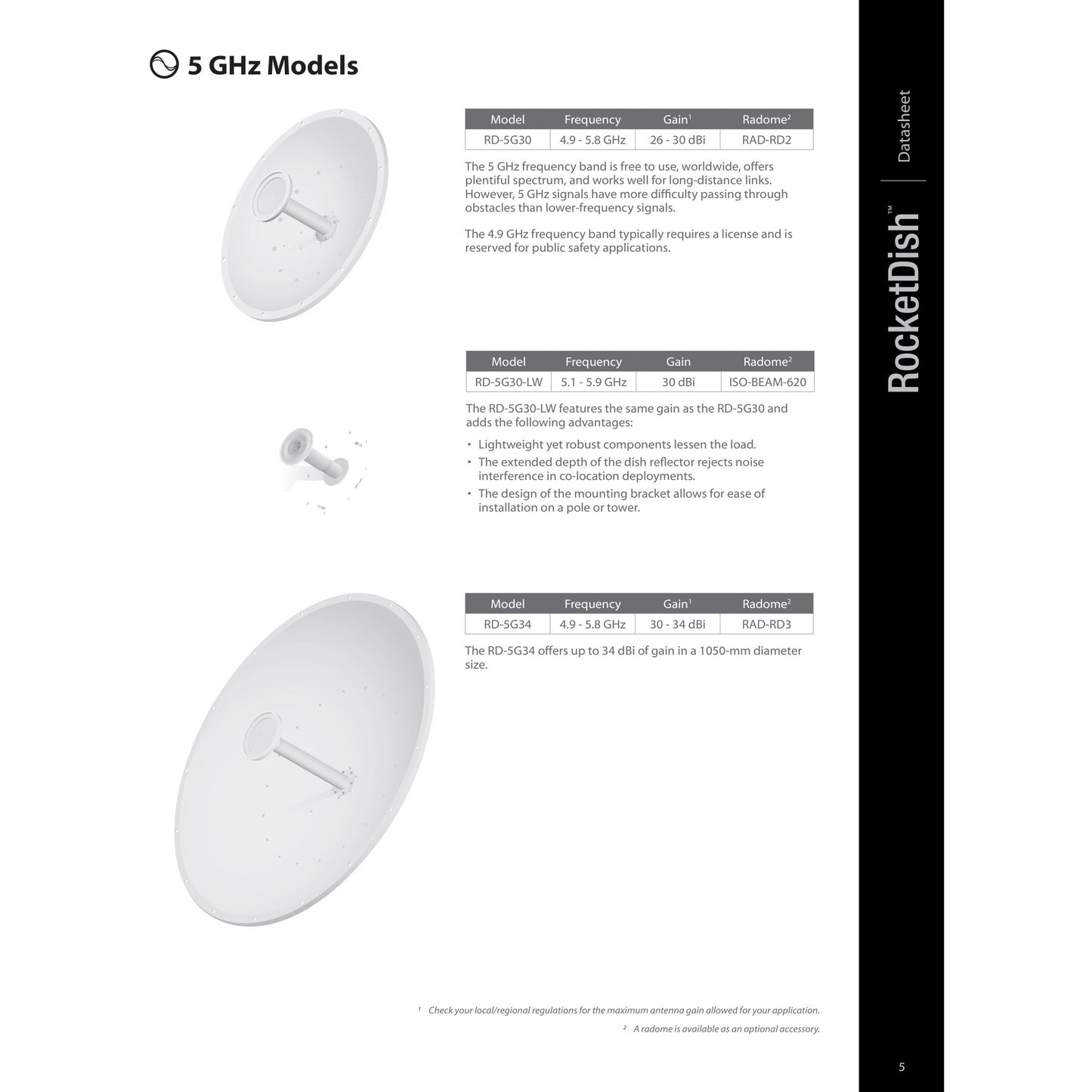 Ubiquiti UISP airMAX 5GHz 34dBi Dish Antenna | RD-5G34