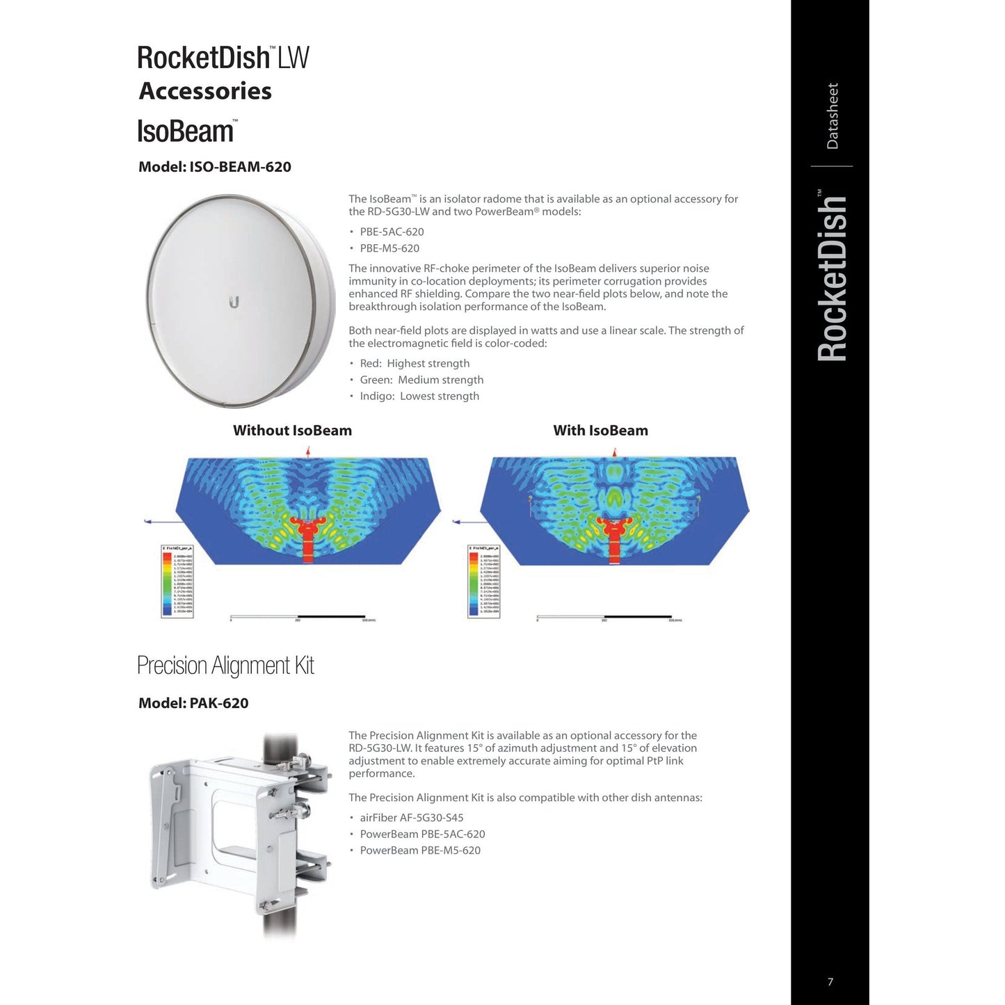 Ubiquiti UISP airMAX 5GHz 30dBi Dish Antenna | RD-5G30