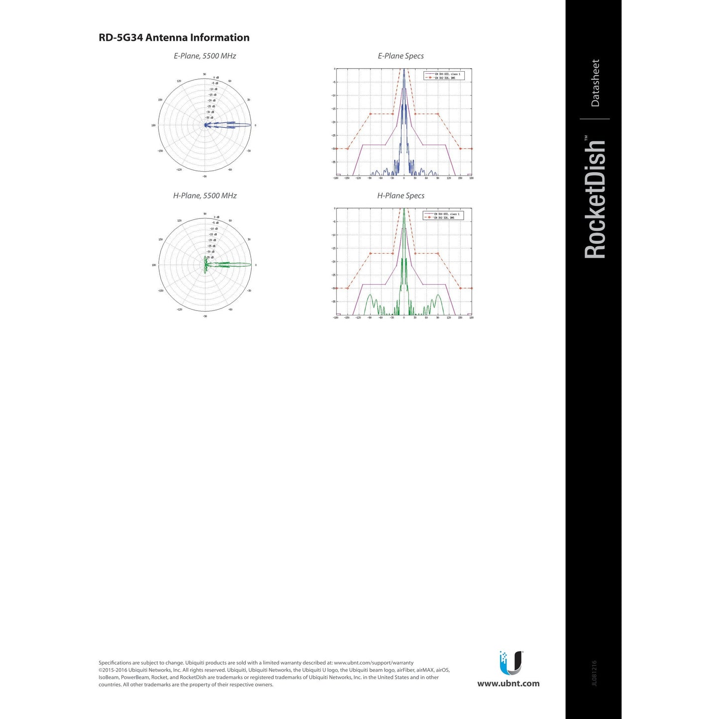 Ubiquiti UISP airMAX 5GHz 34dBi Dish Antenna | RD-5G34
