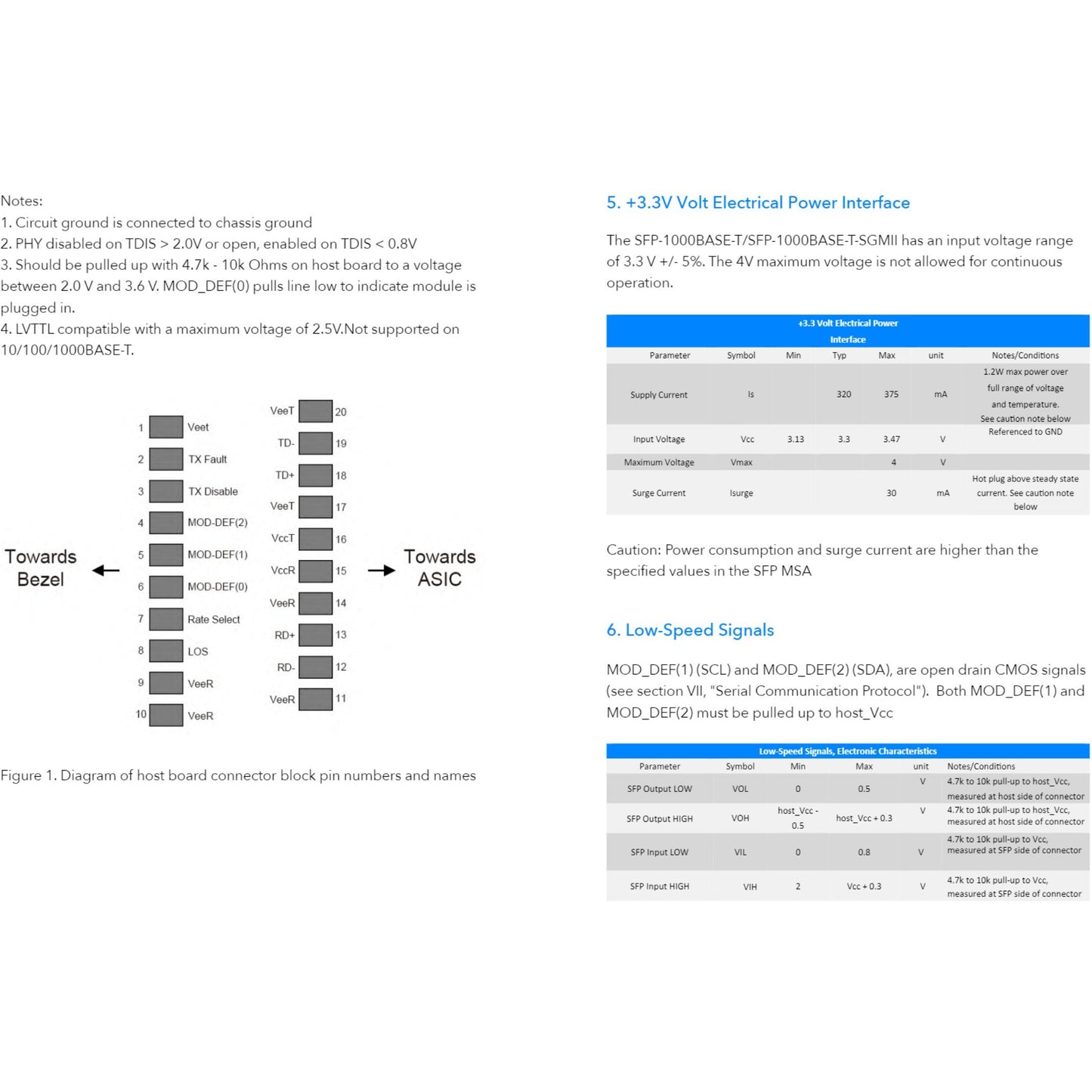 Cudy Multi Mode 1.25G LC SFP 850nm 500m | SM100GMA-05