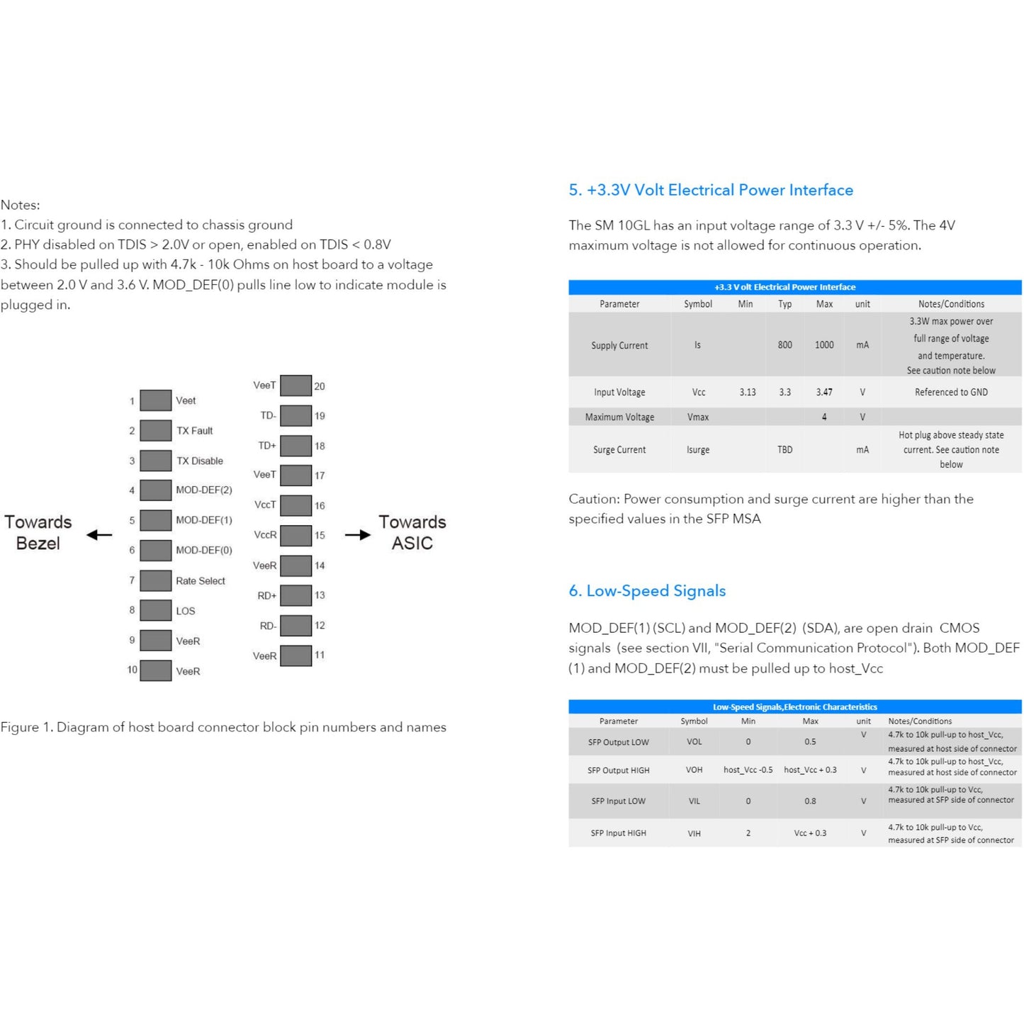 Cudy SFP+ to RJ45 10Gbps Ethernet Module | SM10GL
