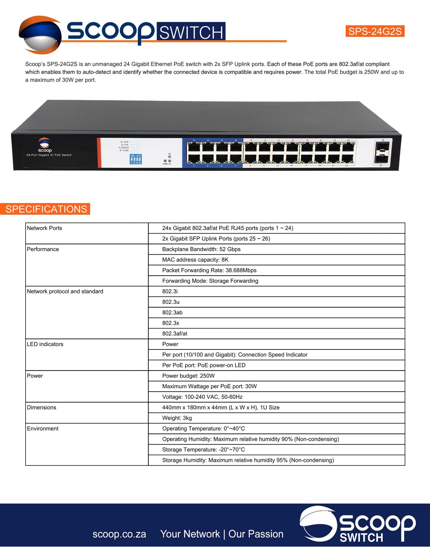 Scoop 24 Port Gigabit AI PoE 250W 2SFP Switch
