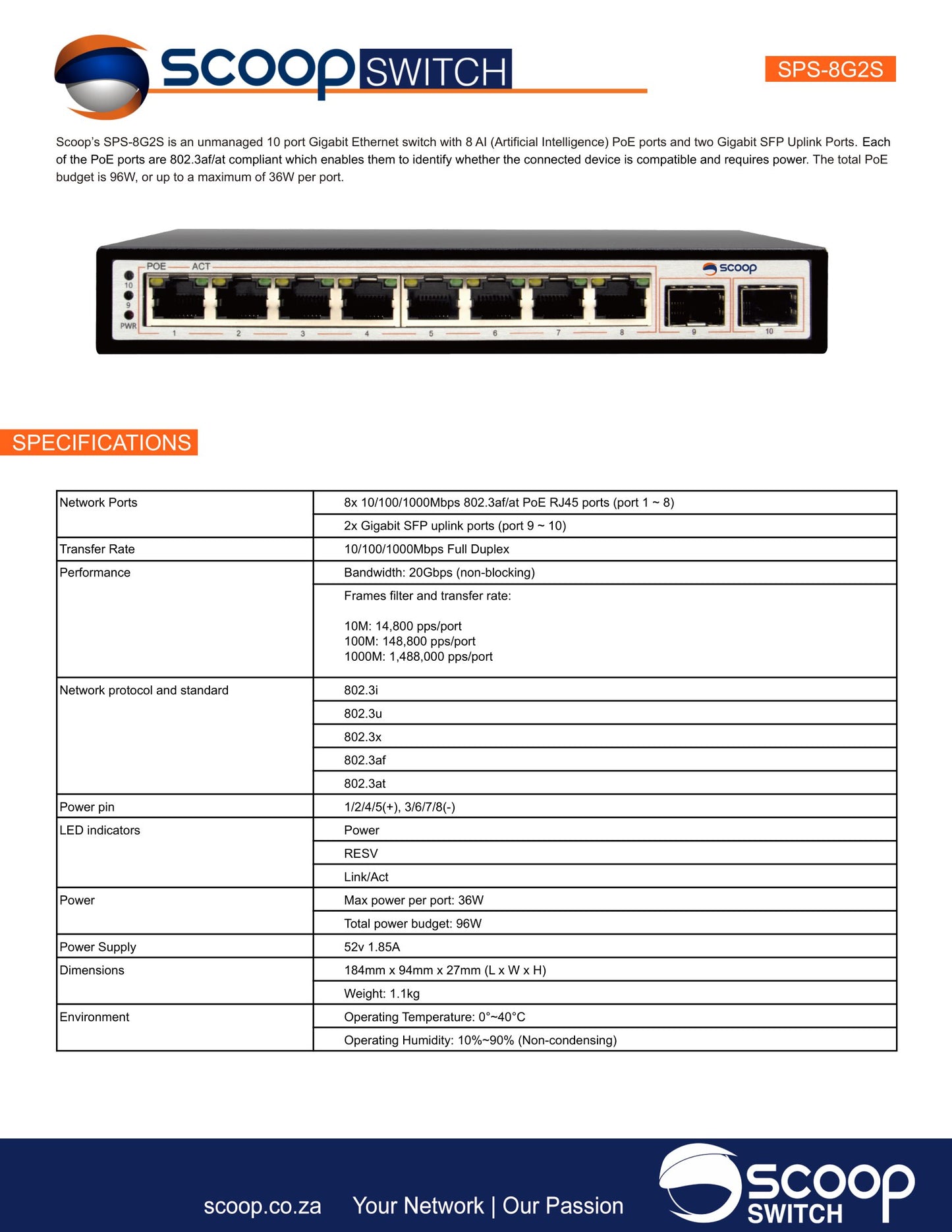 Scoop 8 Port Gigabit AI PoE 96W 2SFP Switch