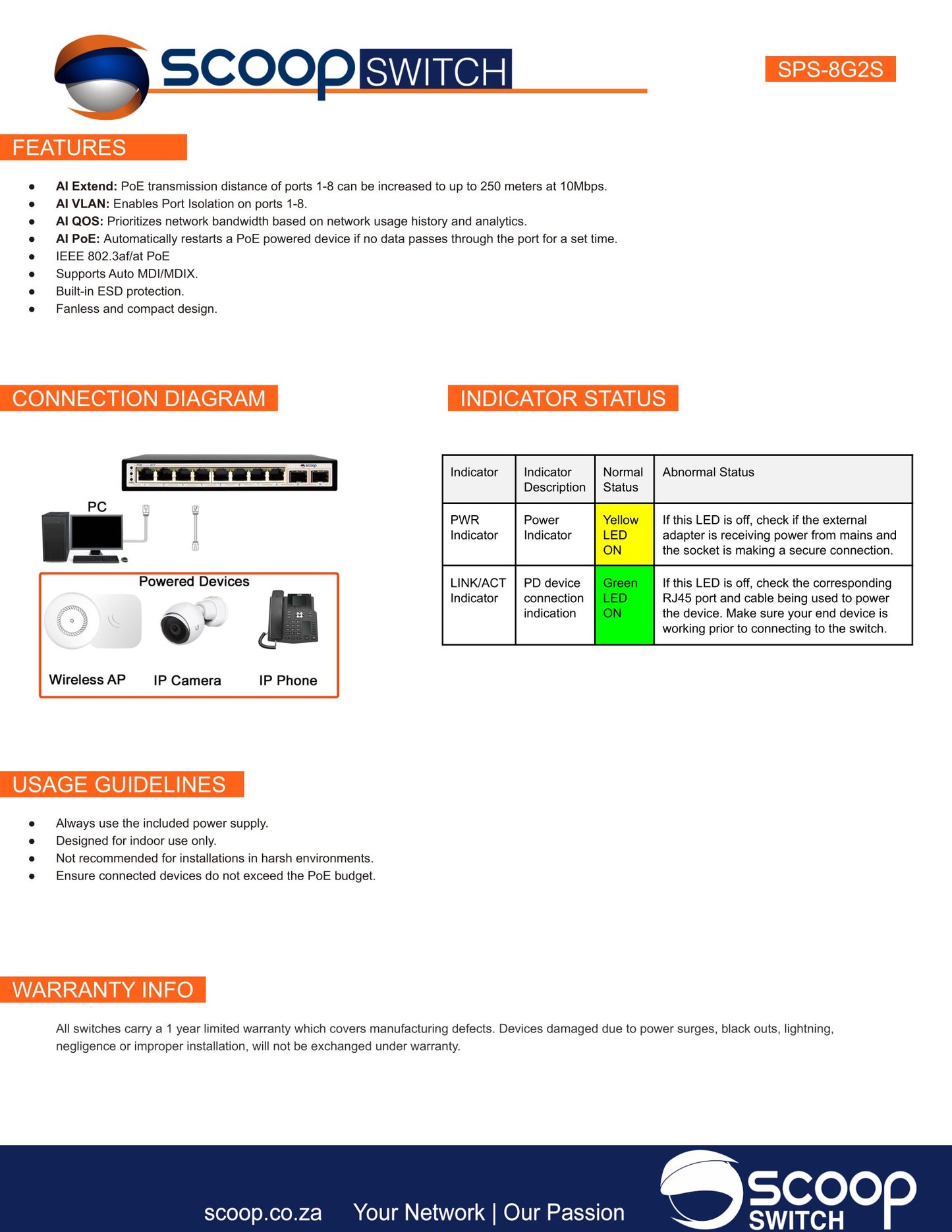 Scoop 8 Port Gigabit AI PoE 96W 2SFP Switch