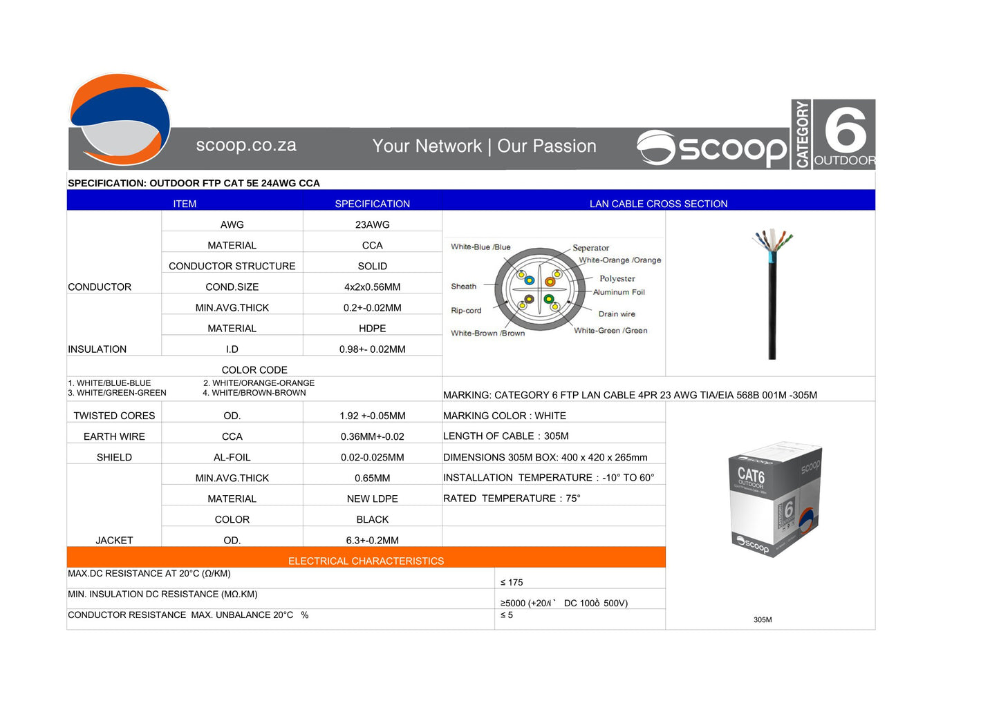 Scoop 305m Box CAT6 Outdoor FTP CCA Cable