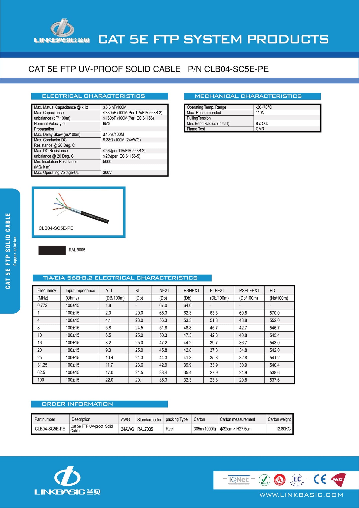 Linkbasic 100M Shielded UV Protected Cat5e Network Cable